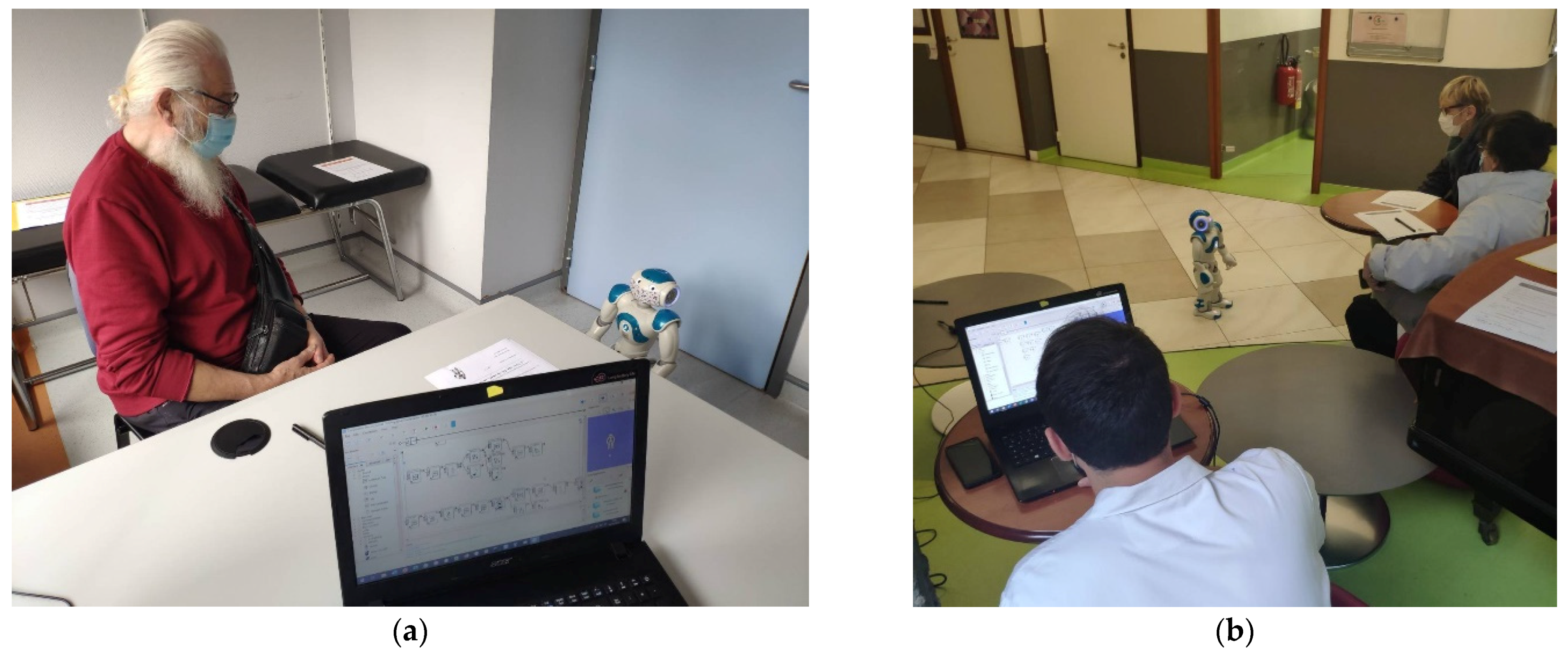 Ijerph 19 05222 g004 Ijerph 19 05222 g004