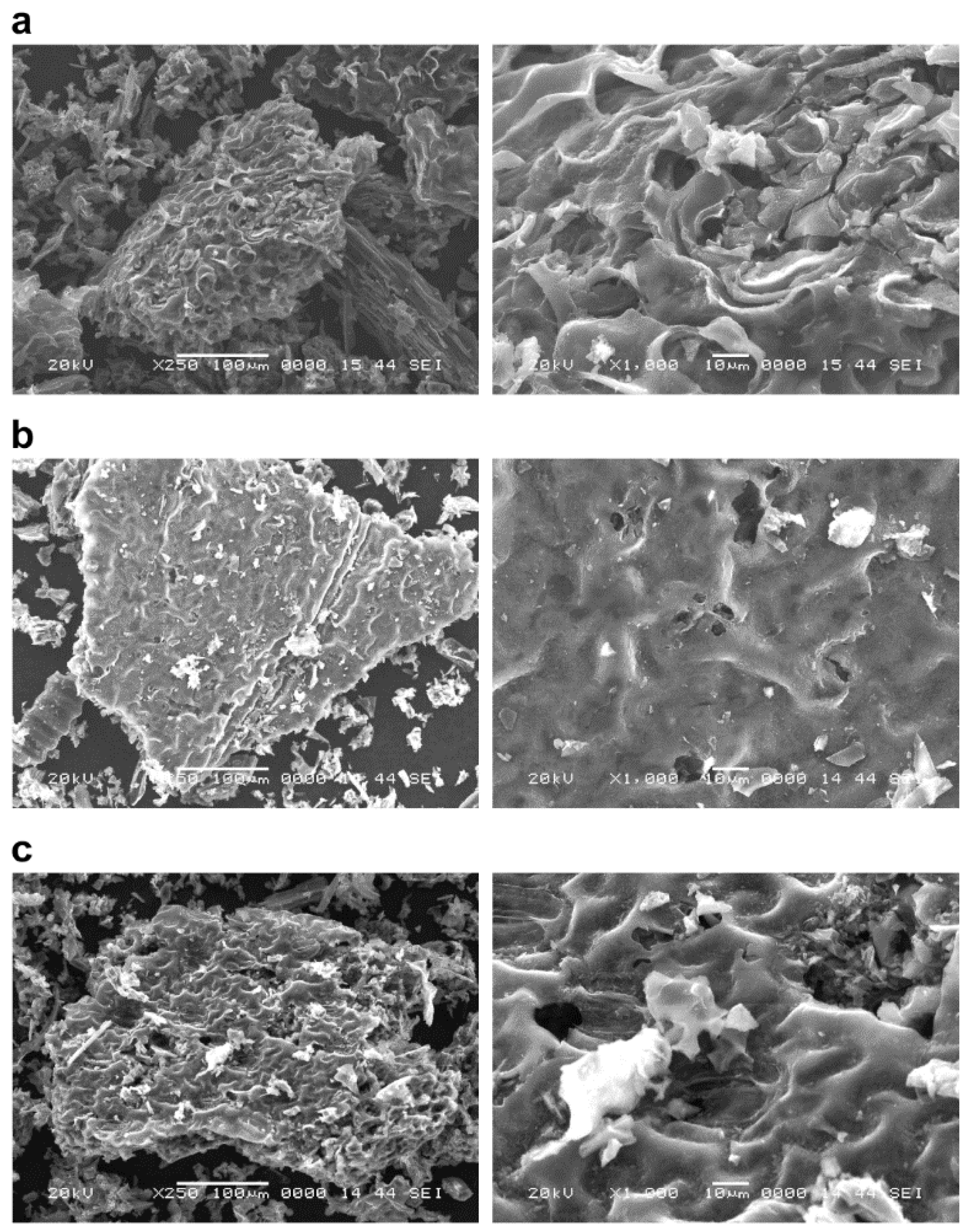 Ijerph 19 05226 g003