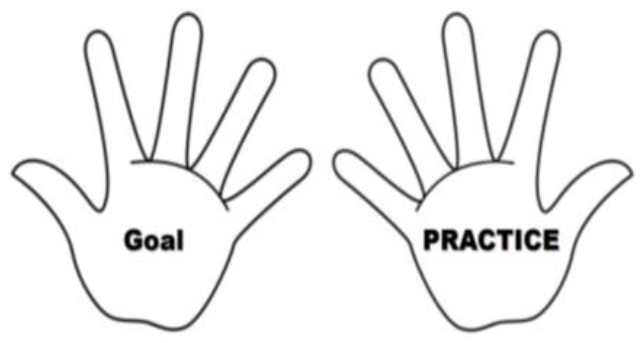 Ijerph 19 05231 g003