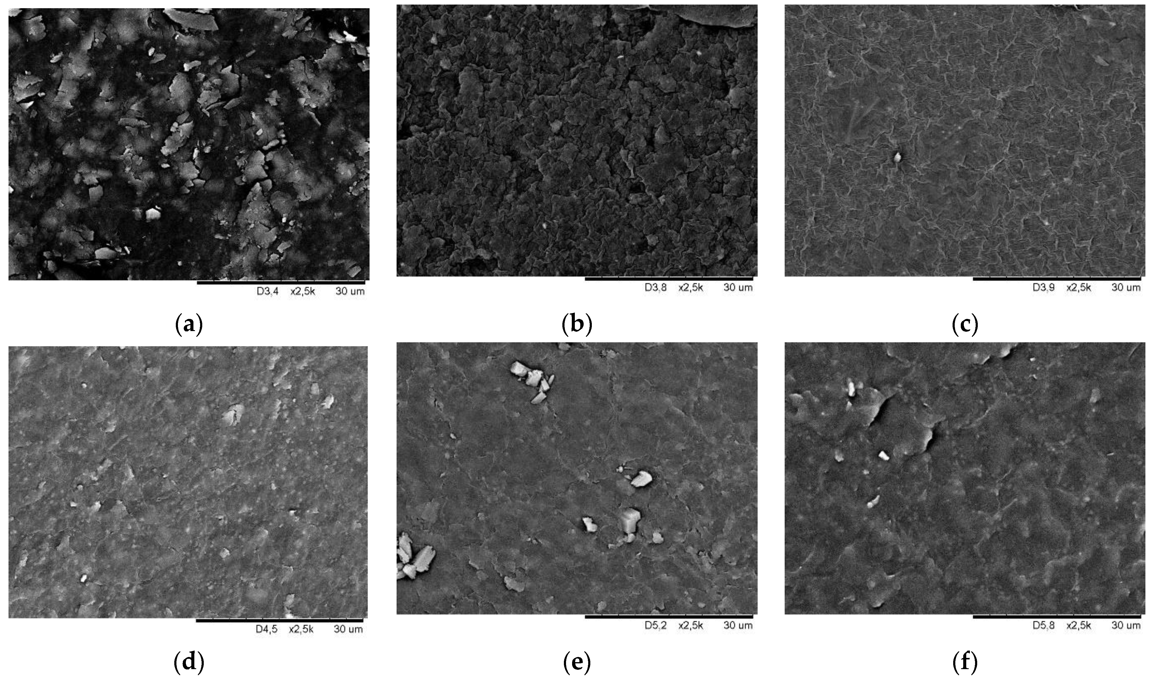 Ijerph 19 05239 g007