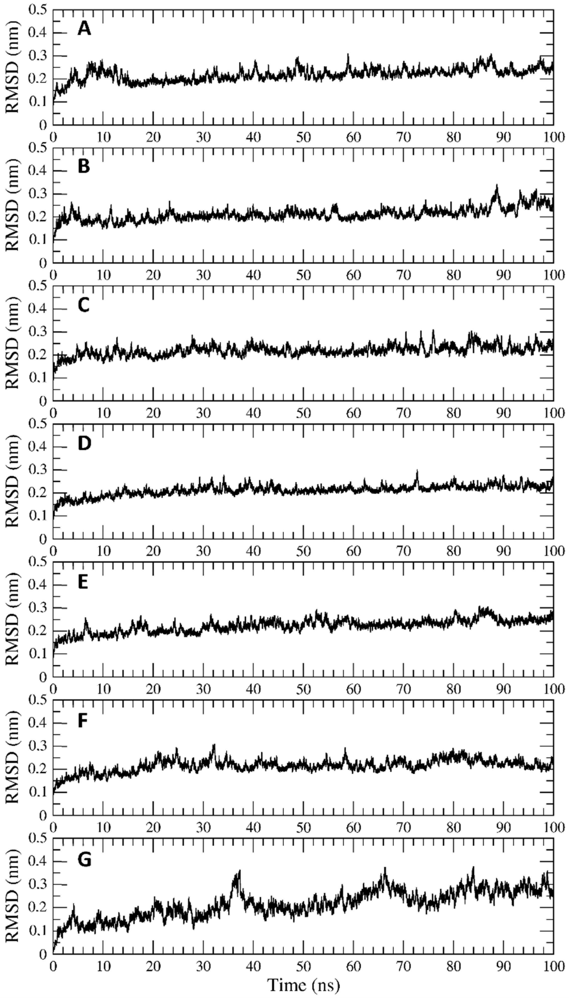Ijerph 19 05254 g002
