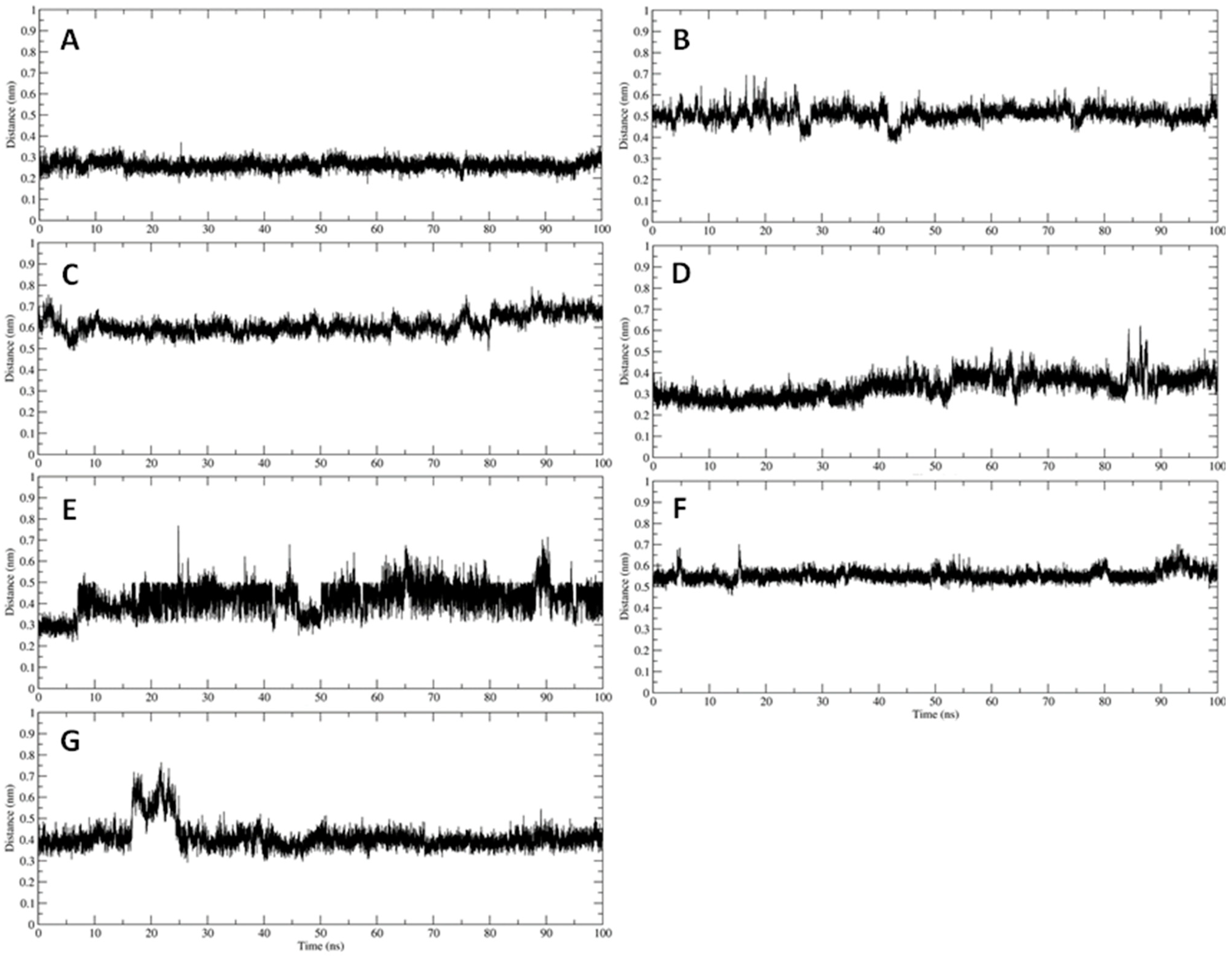 Ijerph 19 05254 g004