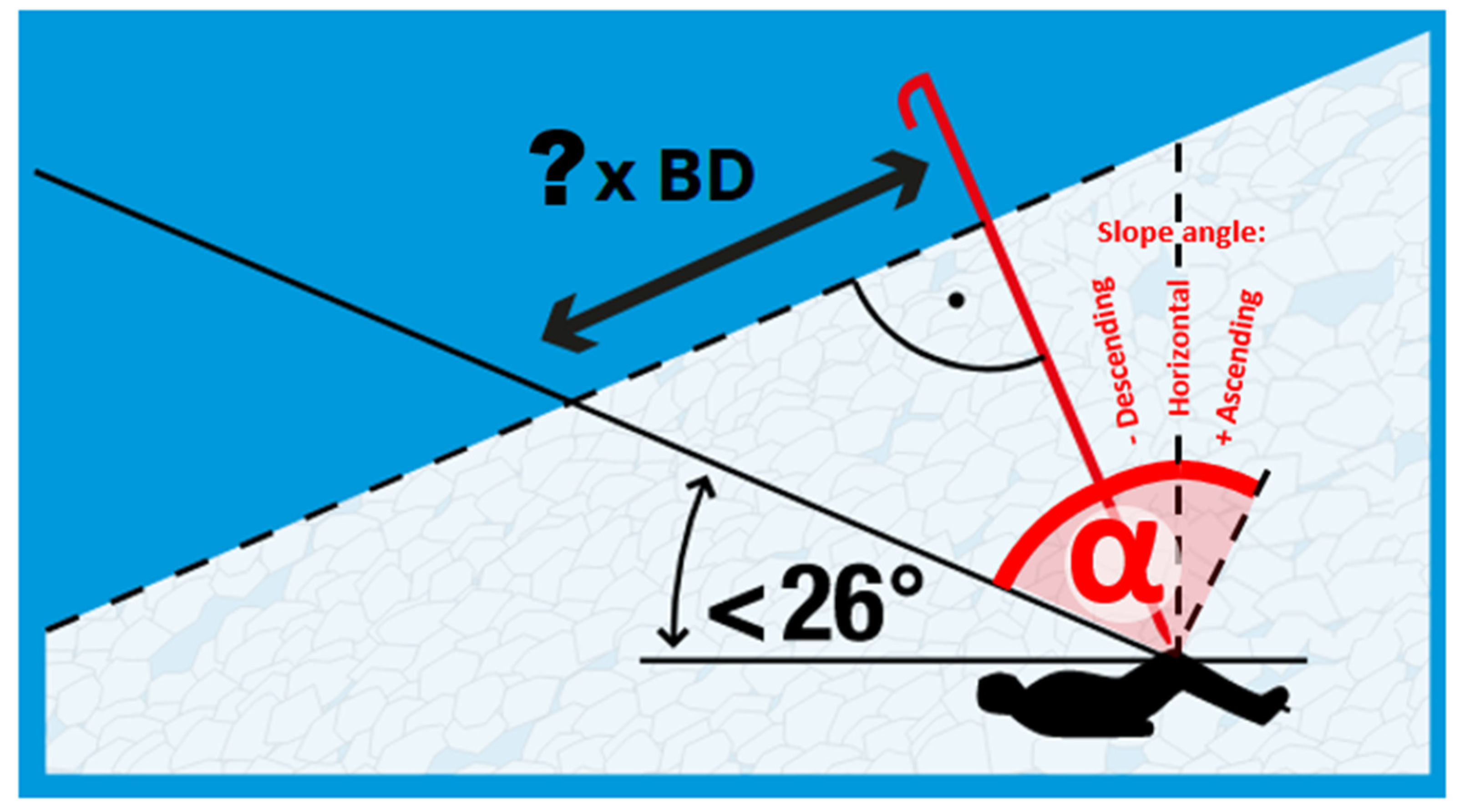 Ijerph 19 05257 g005 550