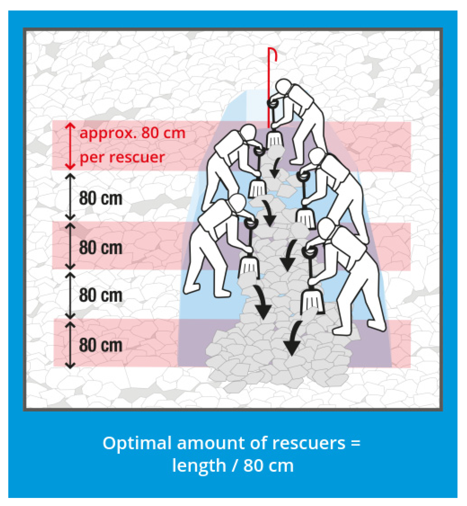Ijerph 19 05257 g006 550