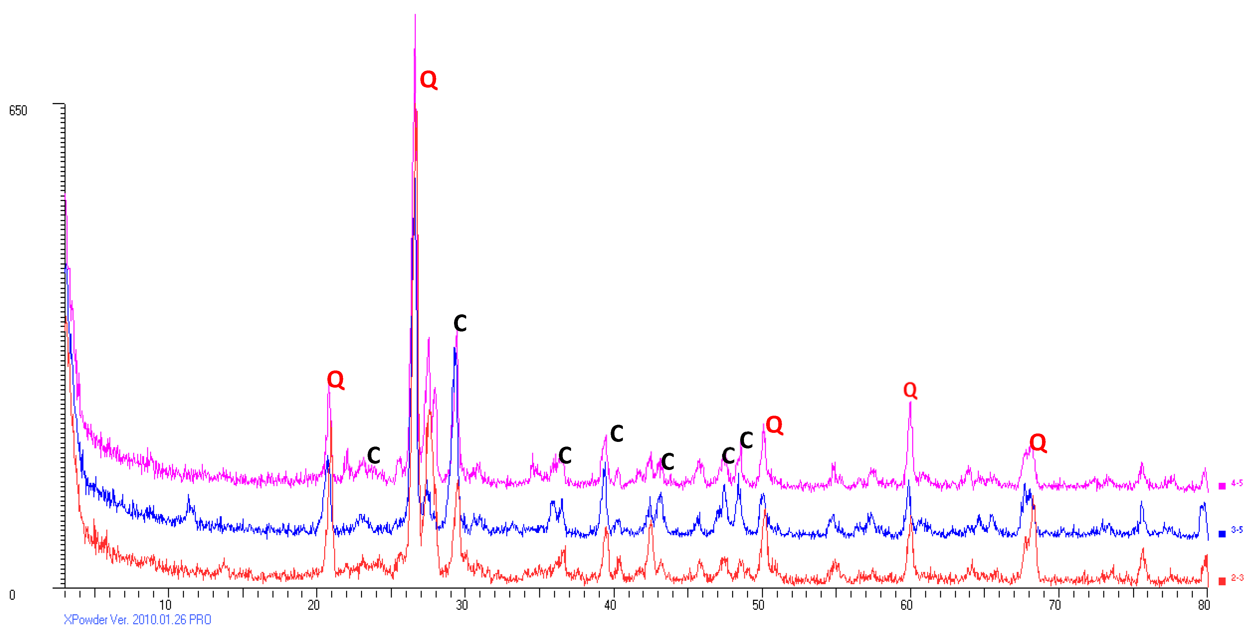 Ijerph 19 05263 g002 550