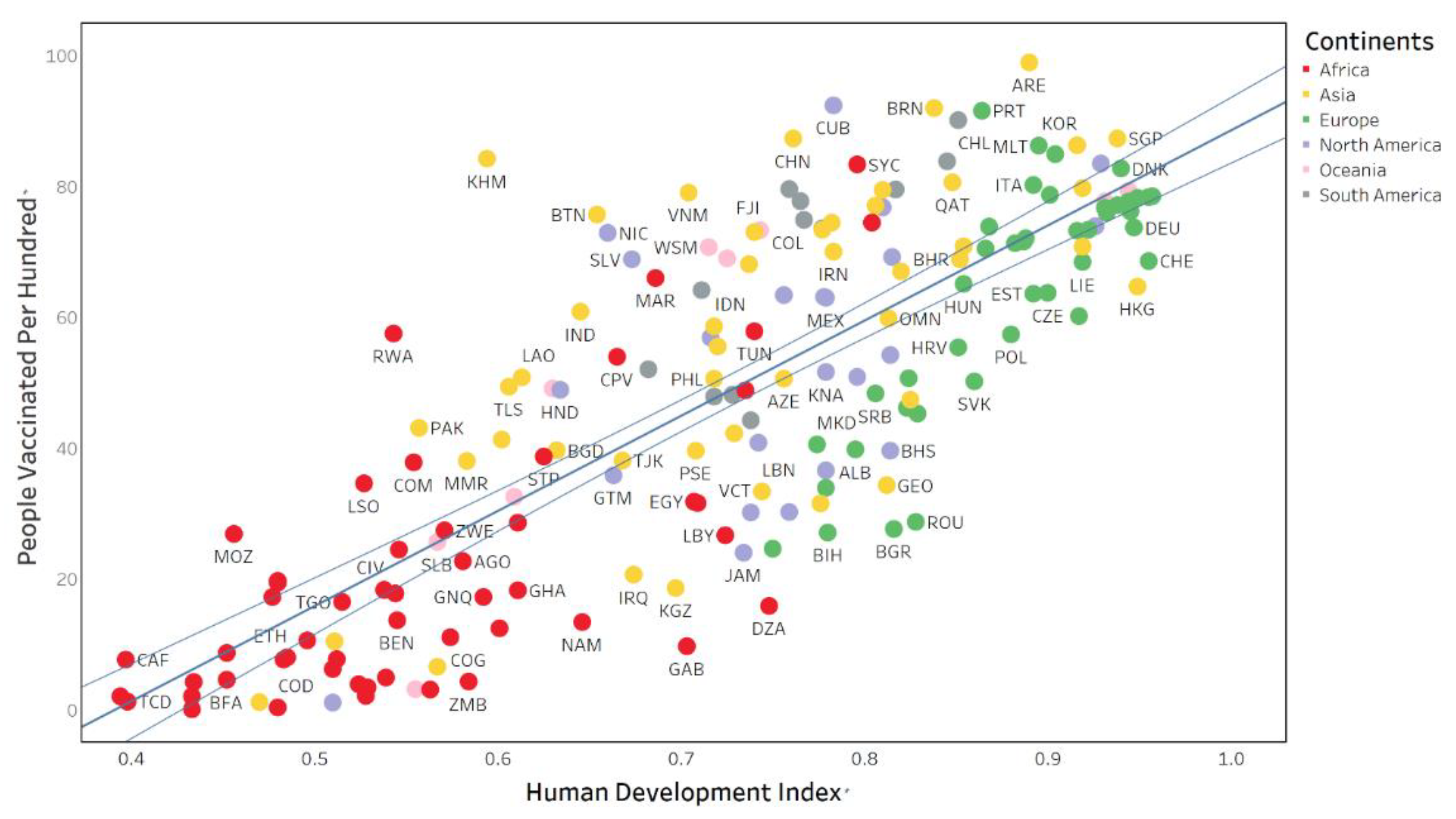 Ijerph 19 05267 g002 550