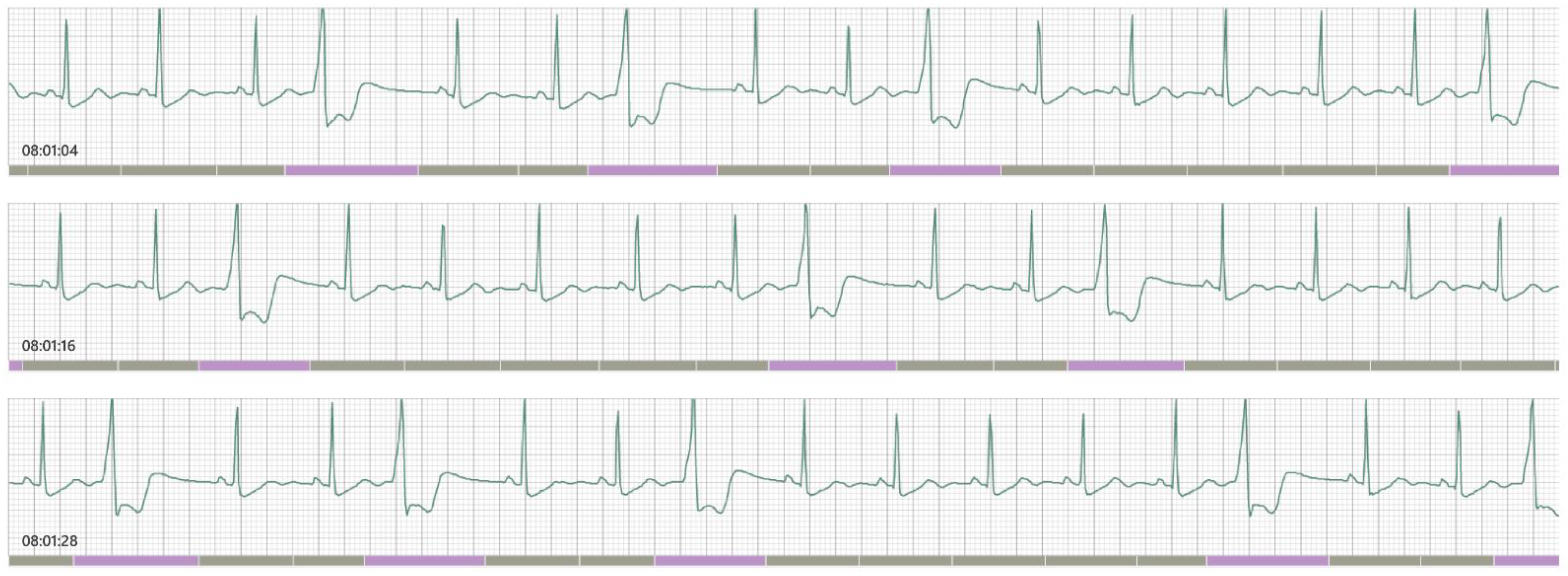 Ijerph 19 05268 g002 550