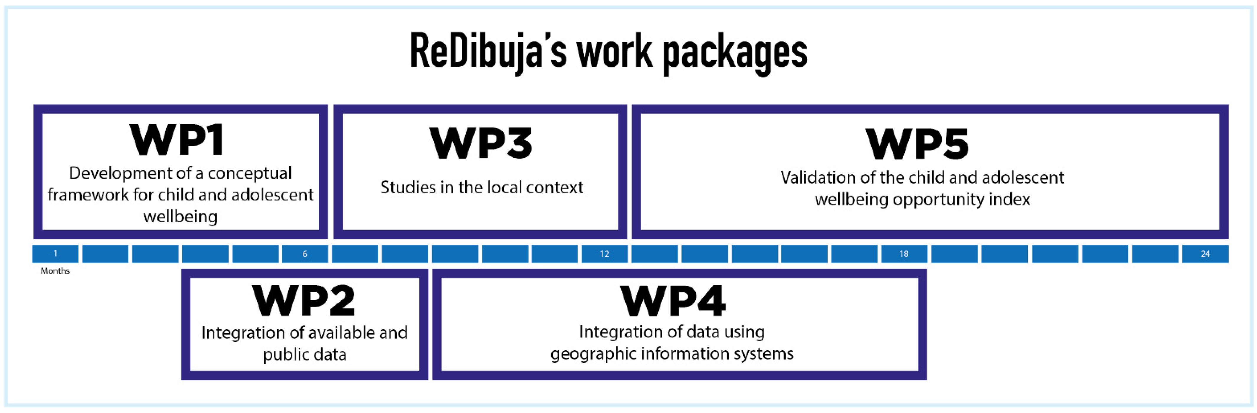 Ijerph 19 05312 g002 550