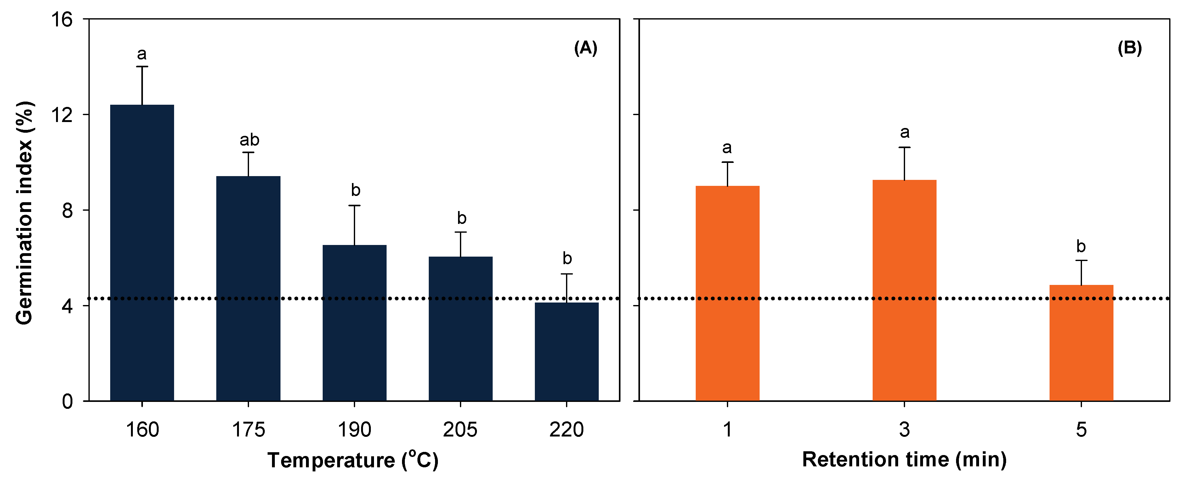 Ijerph 19 05328 g001 550