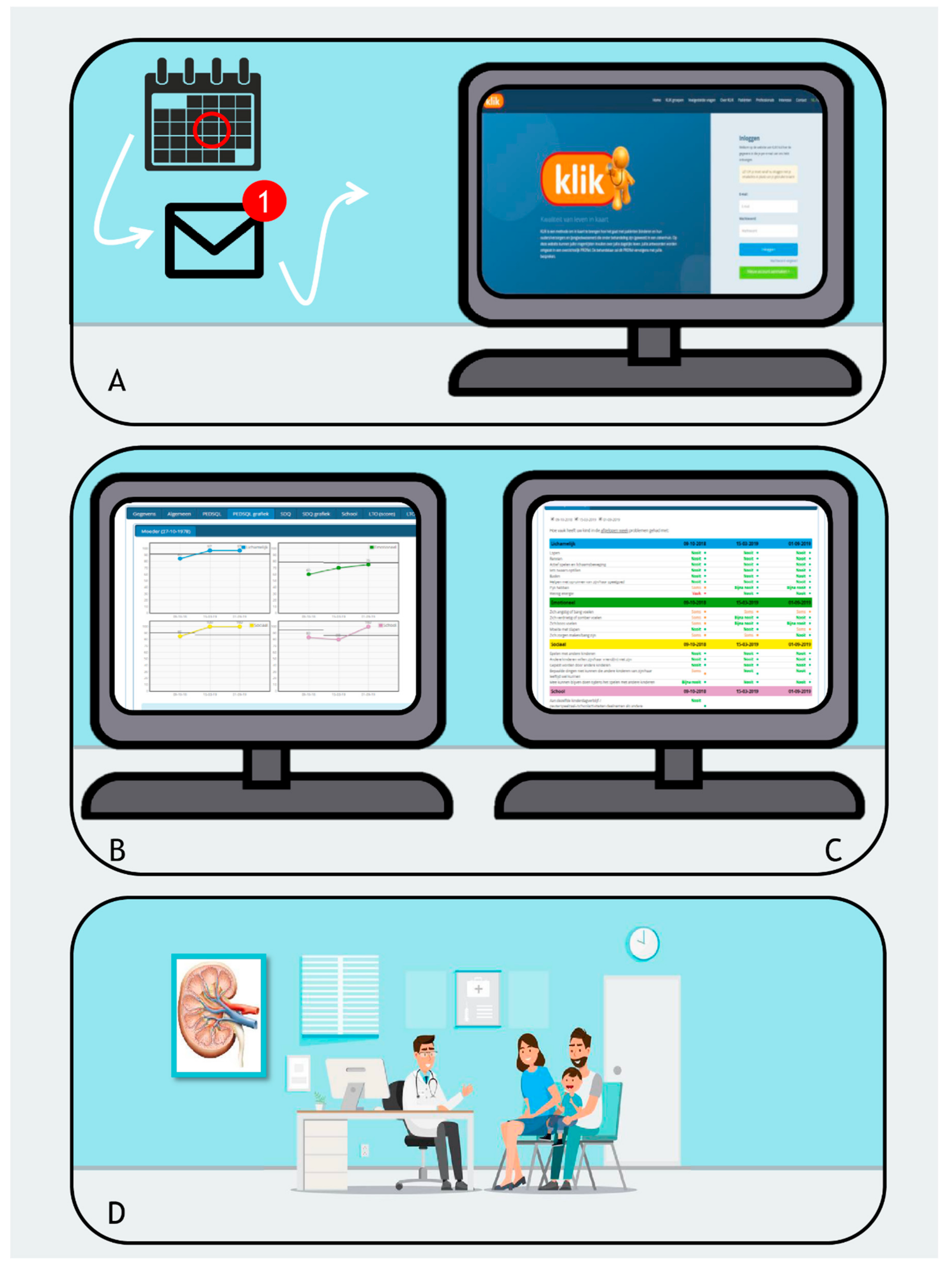 Ijerph 19 05338 g001 550