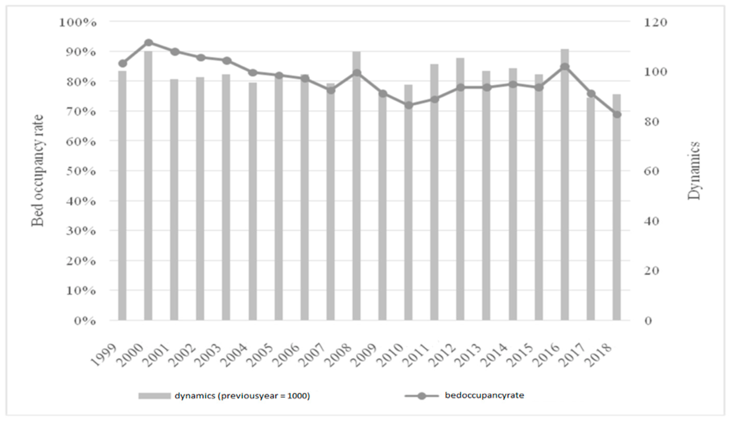 Ijerph 19 05349 g003 550