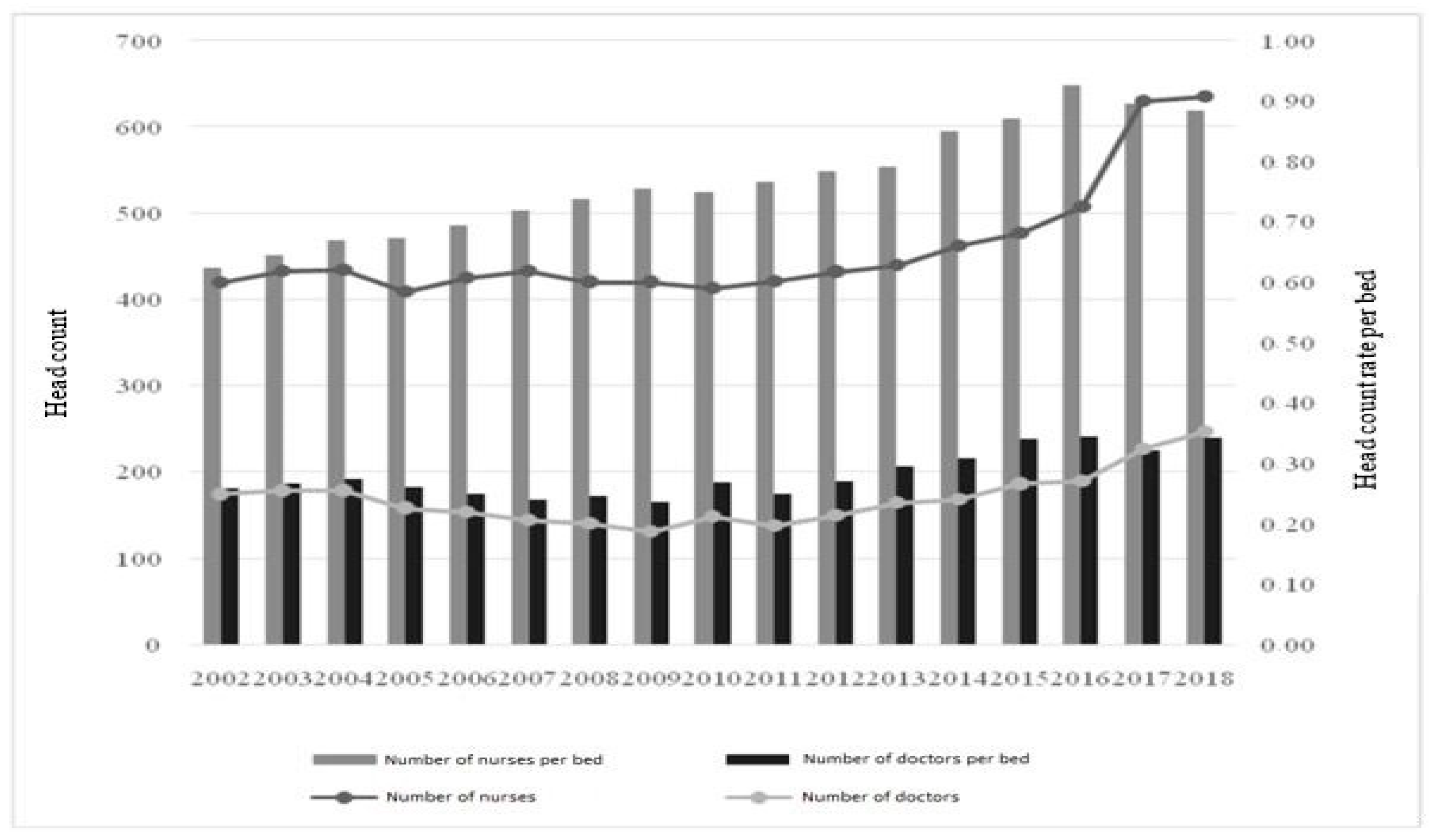 Ijerph 19 05349 g006 550