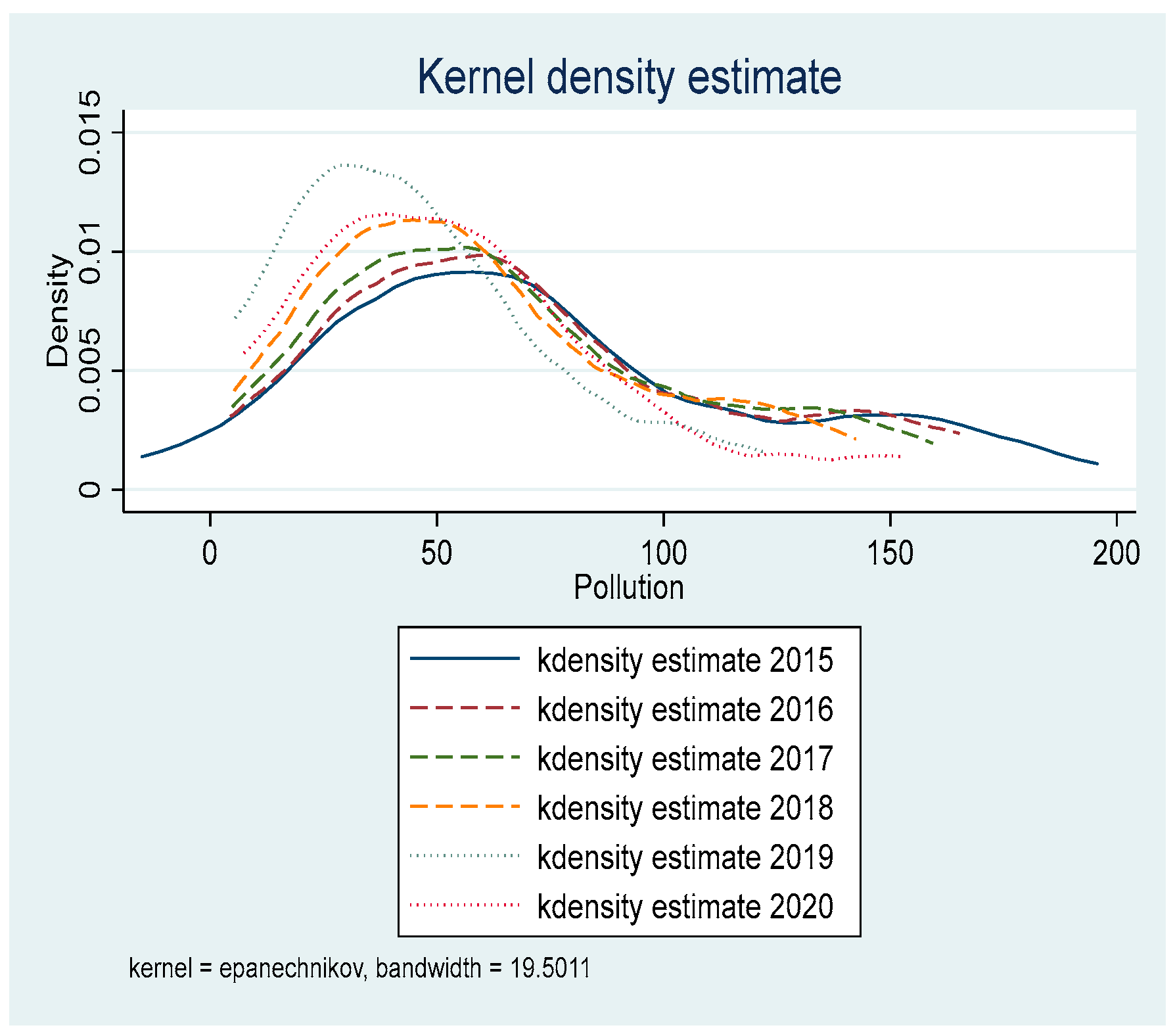 Ijerph 19 05361 g001 550