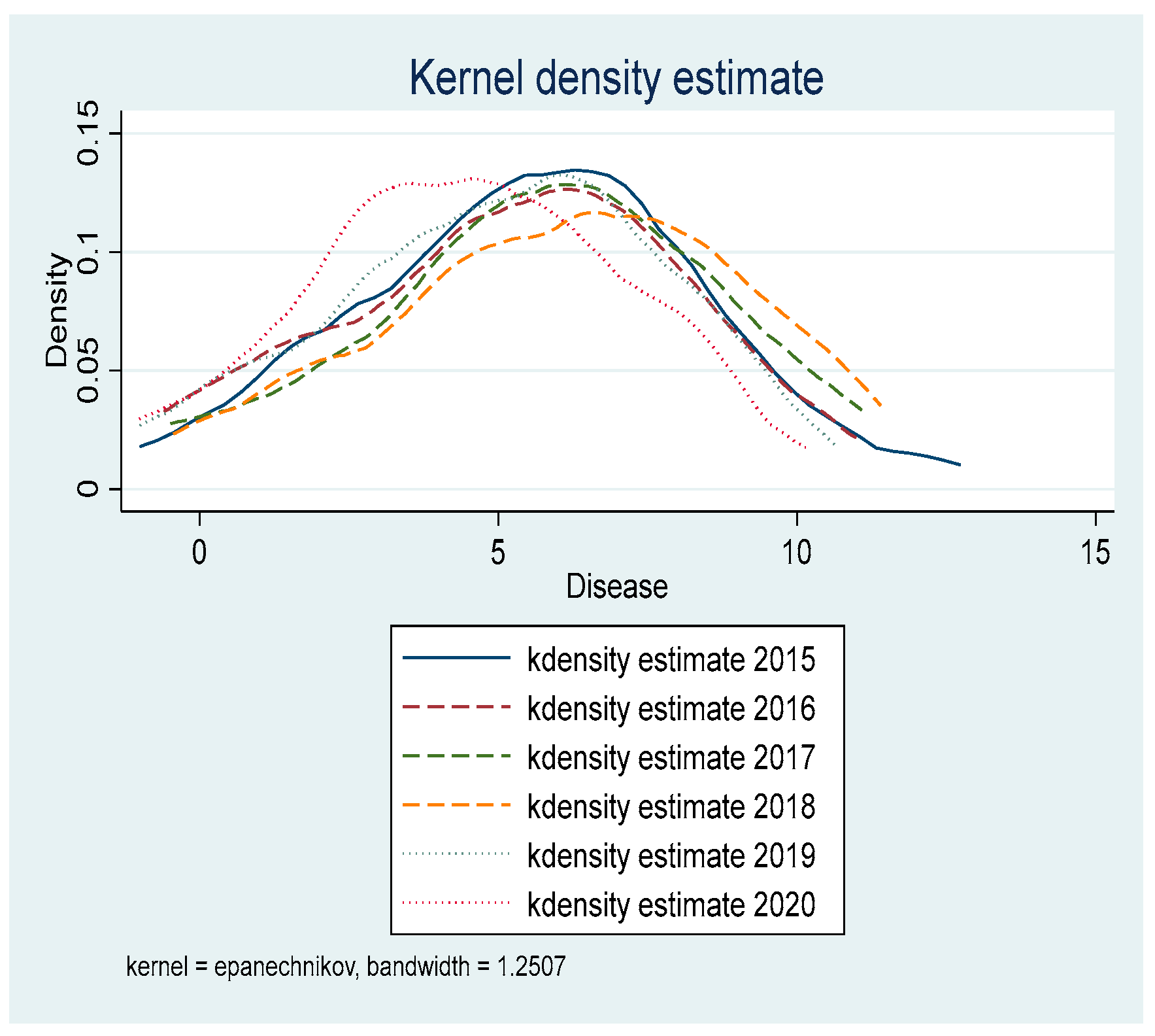 Ijerph 19 05361 g002 550