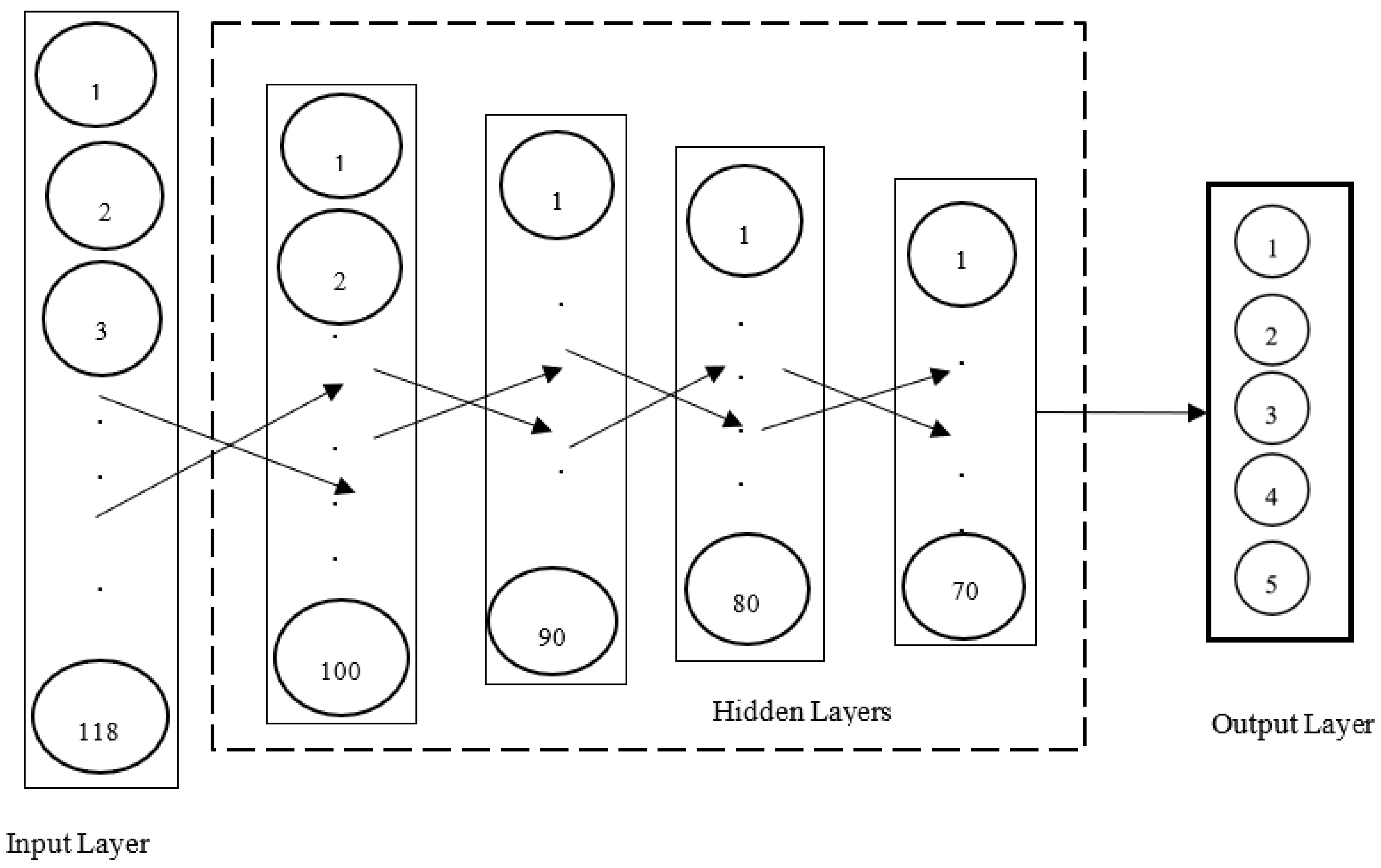 Ijerph 19 05367 g008 550