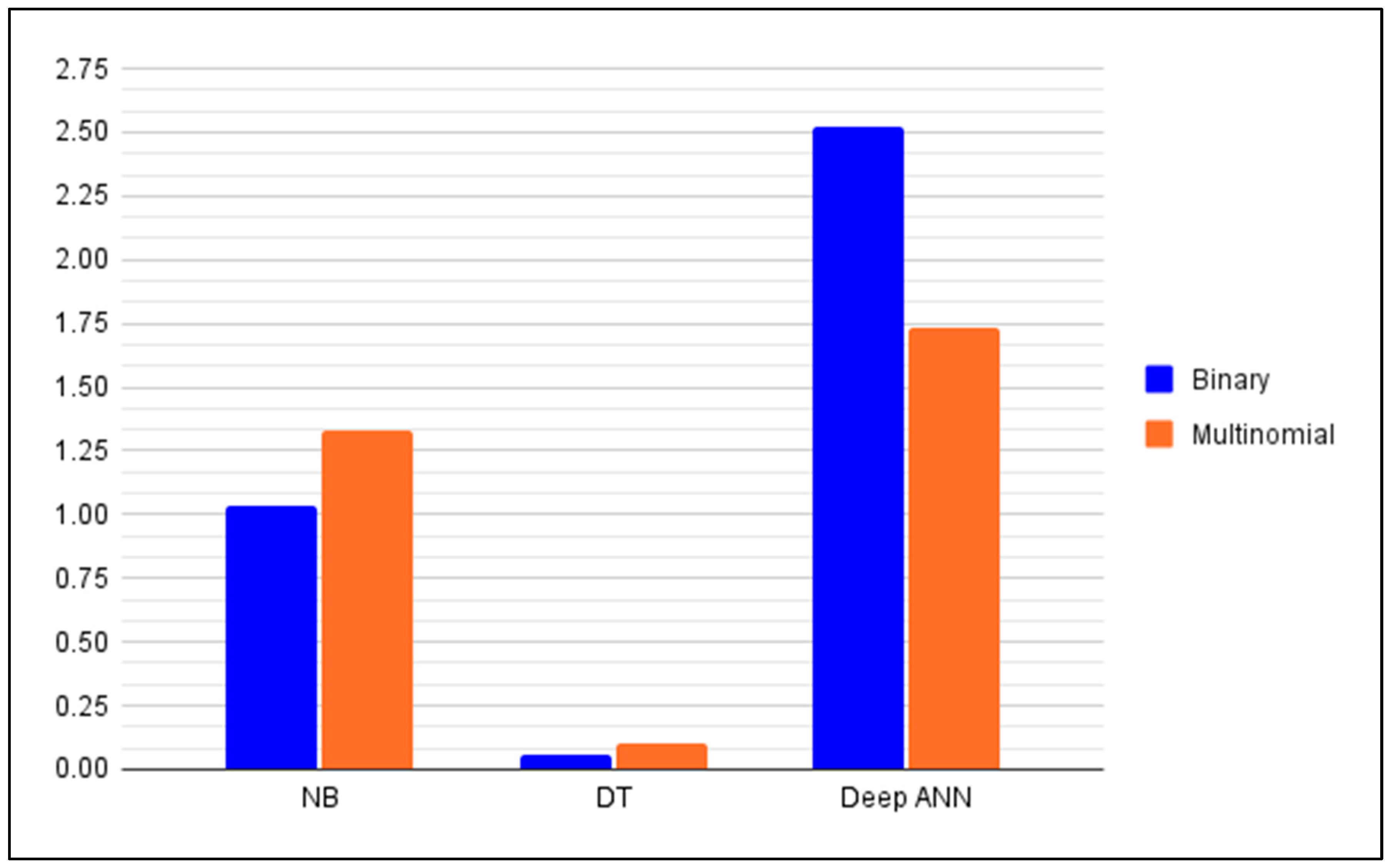 Ijerph 19 05367 g011 550