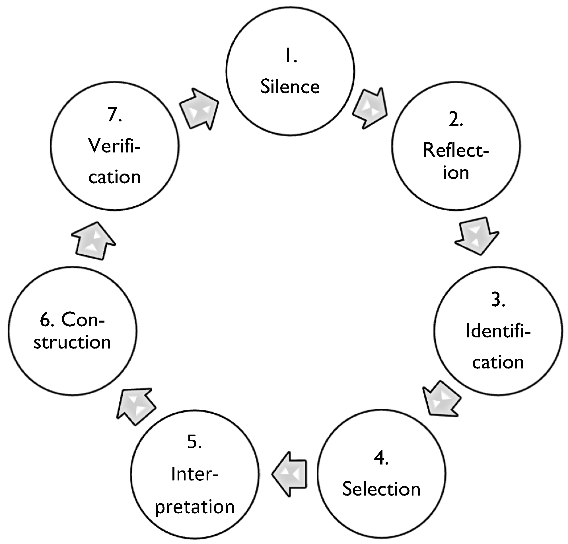 Ijerph 19 05377 g001 550