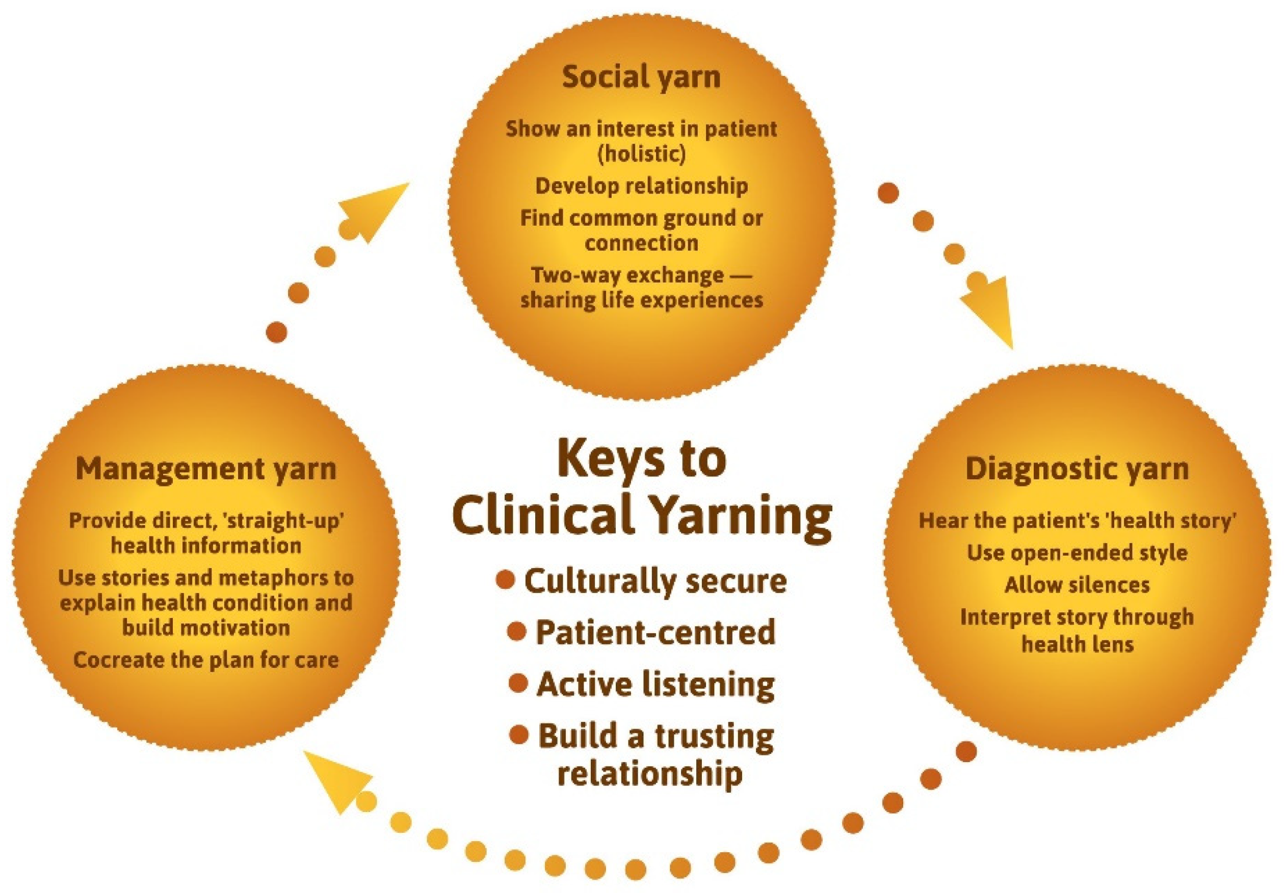 Ijerph 19 05381 g004