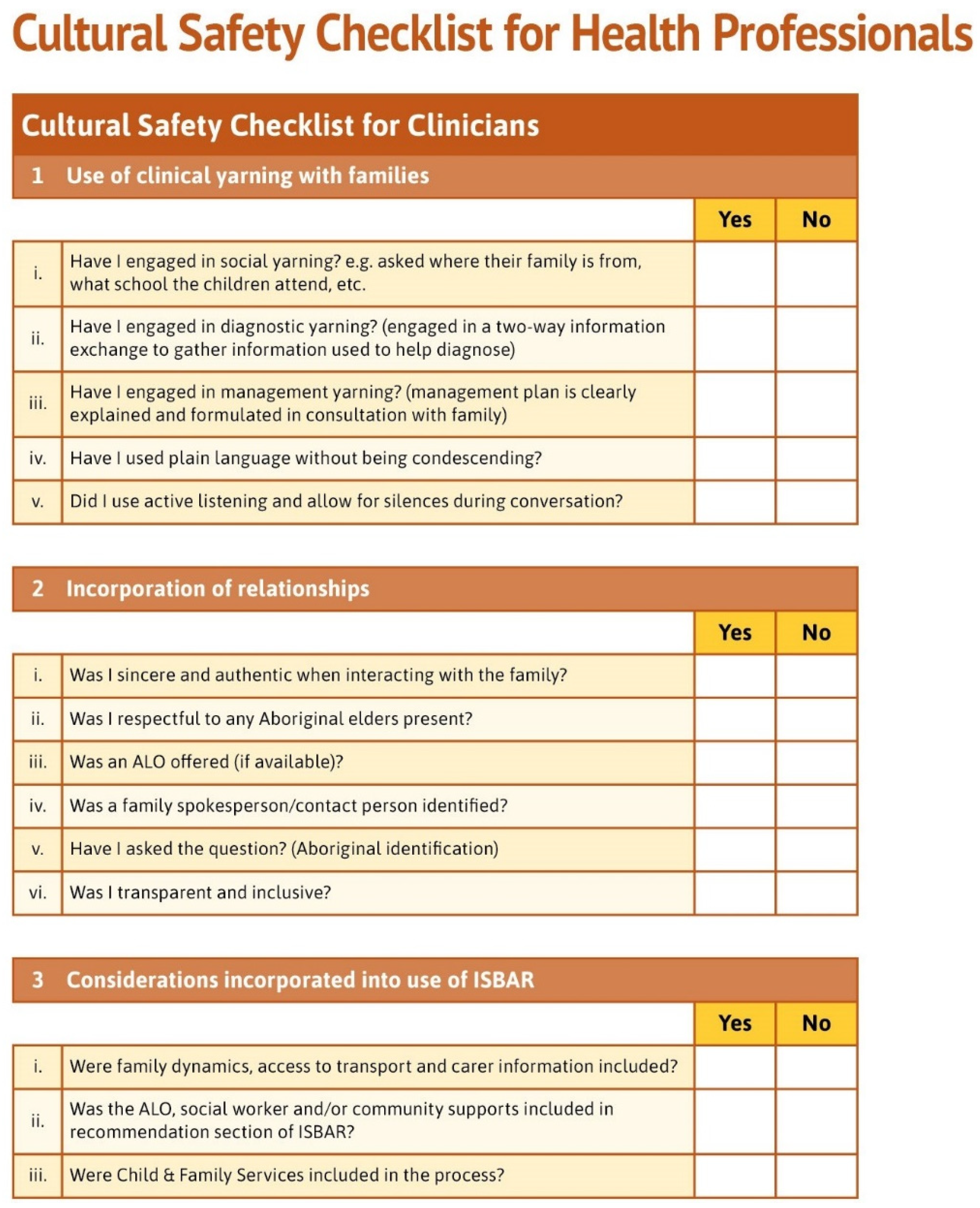 Ijerph 19 05381 g006