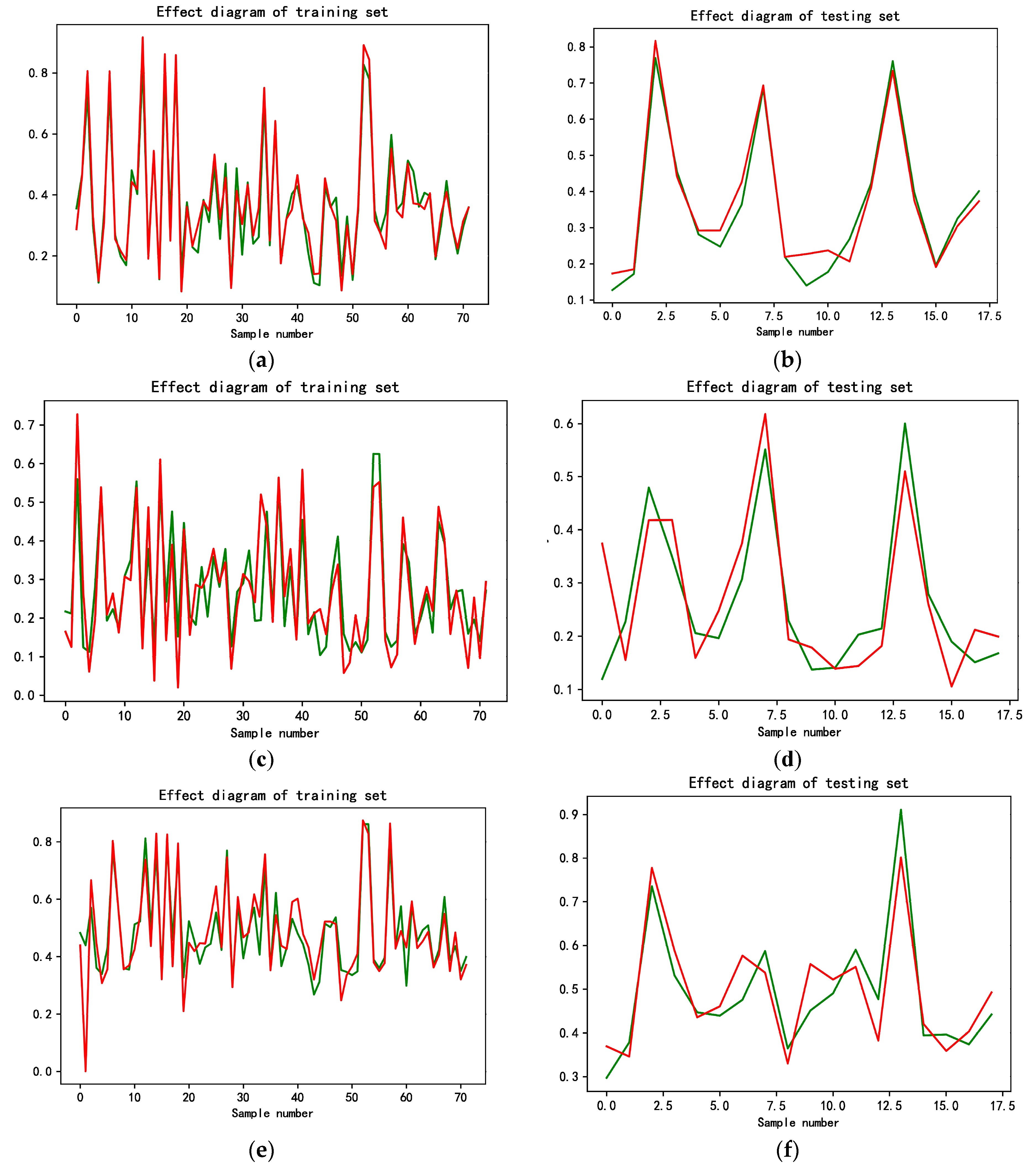 Ijerph 19 05395 g006a 550