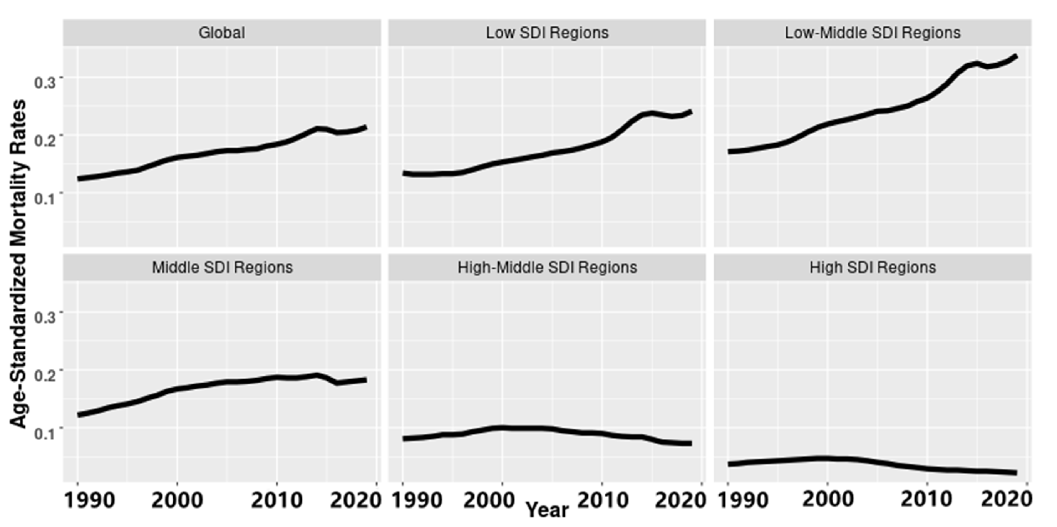 Ijerph 19 05399 g001