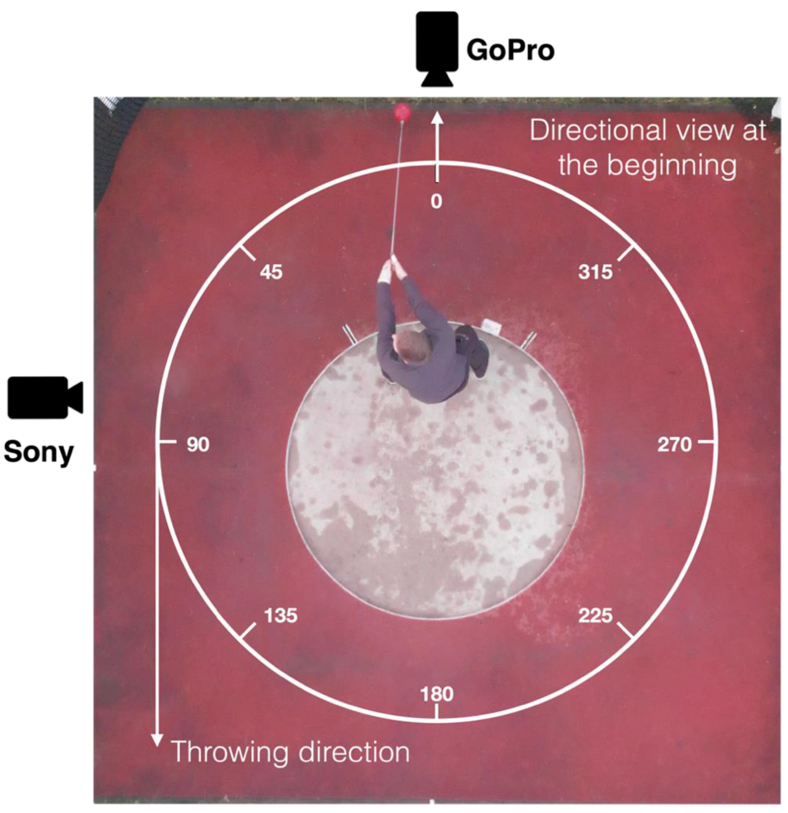 Ijerph 19 05402 g002 Ijerph 19 05402 g002