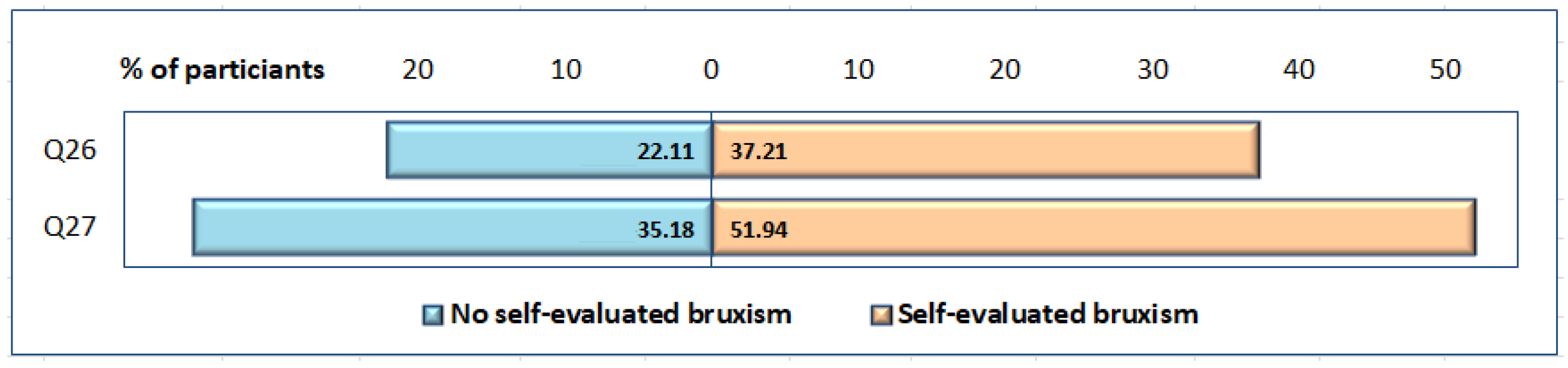 Ijerph 19 05415 g004 550