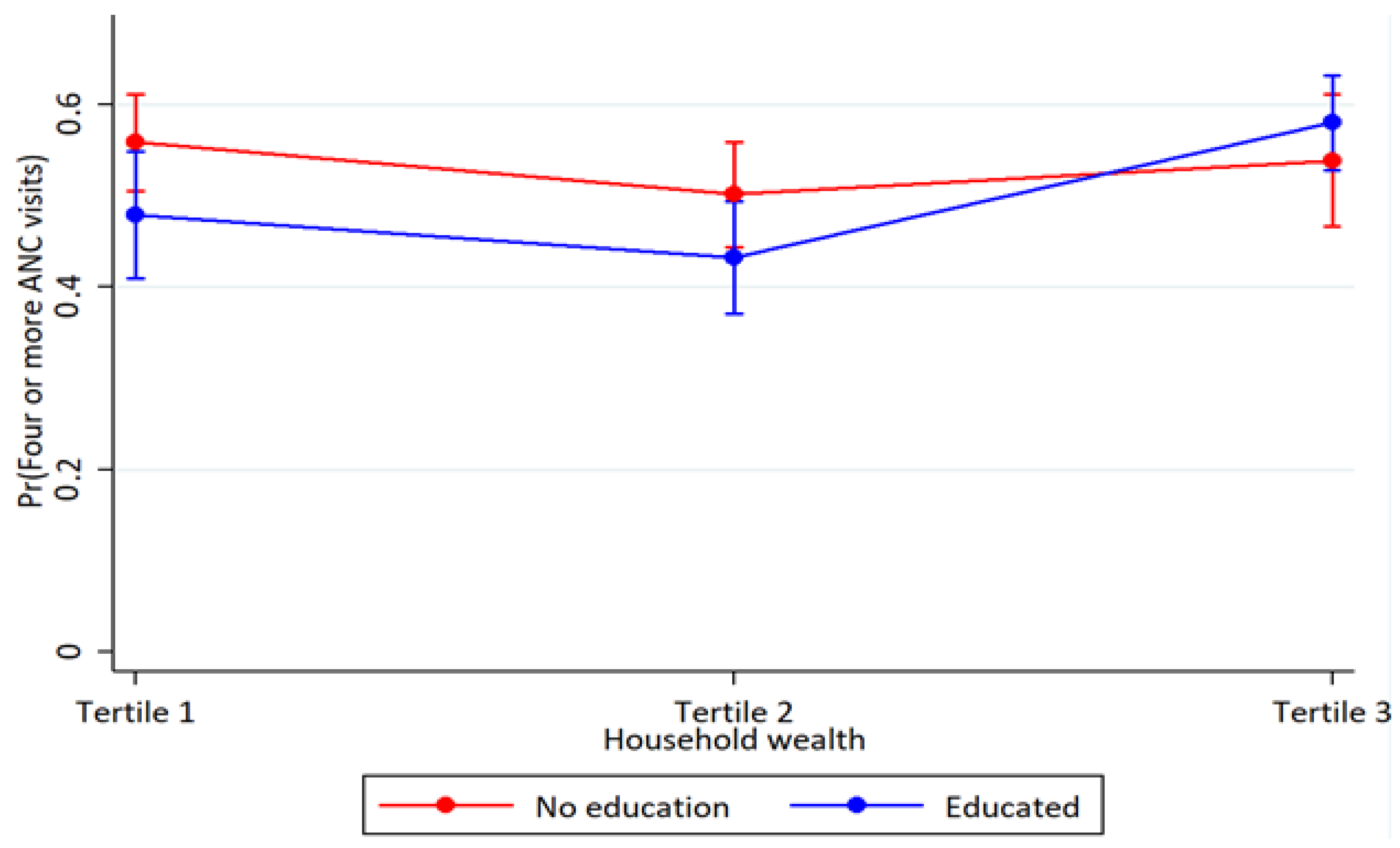 Ijerph 19 05421 g001 550