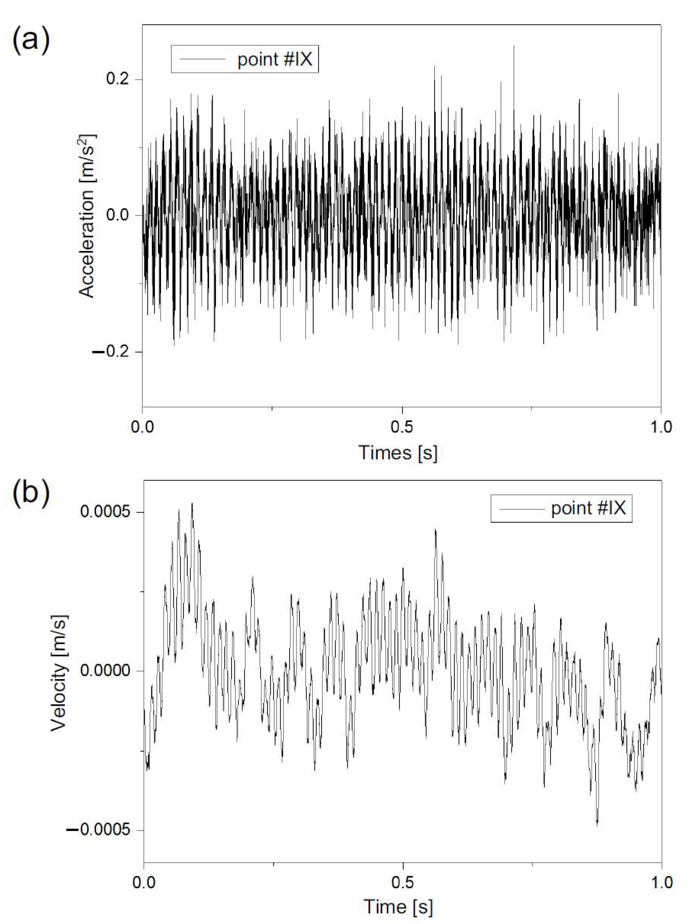 Ijerph 19 05441 g008