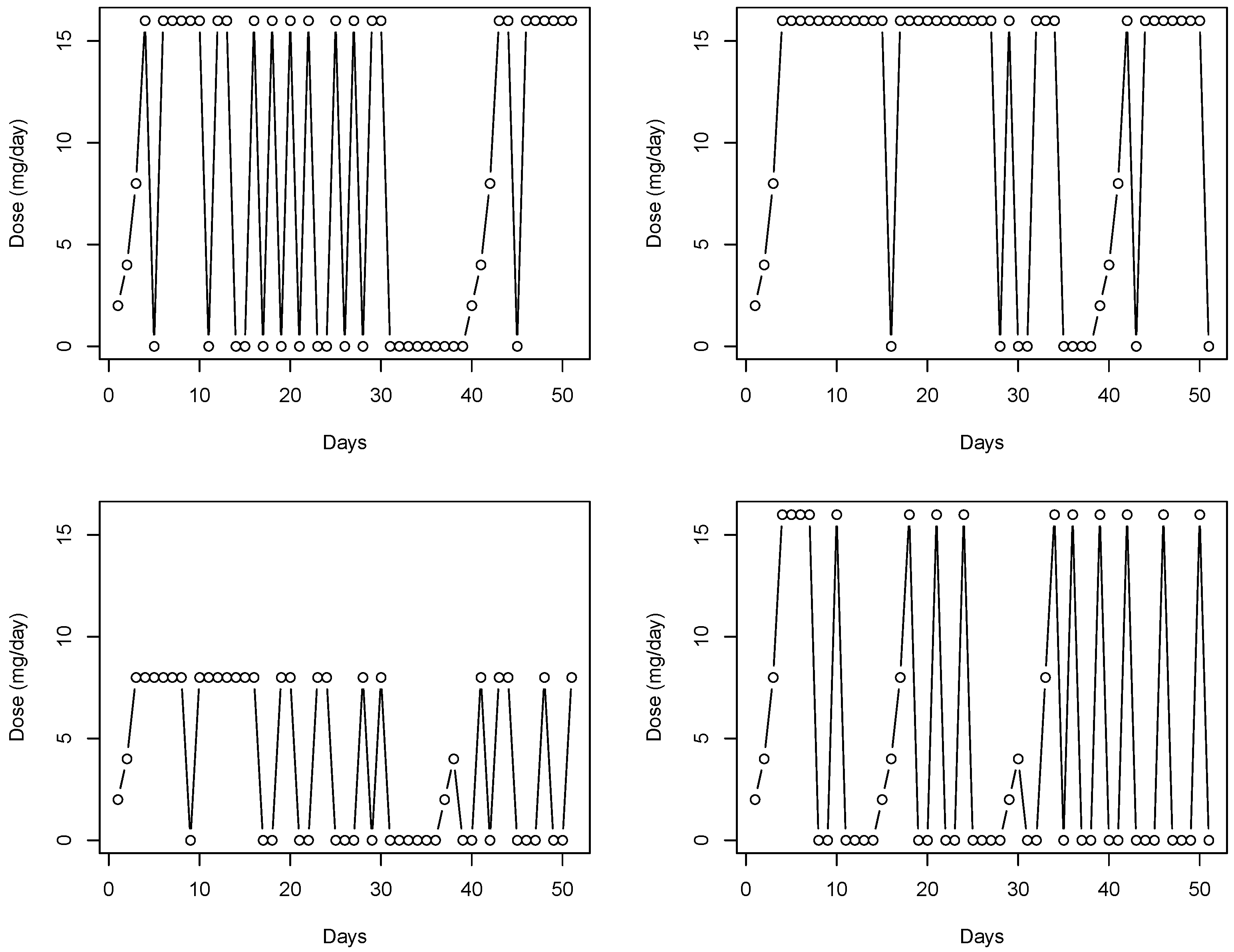 Ijerph 19 05456 g001 550