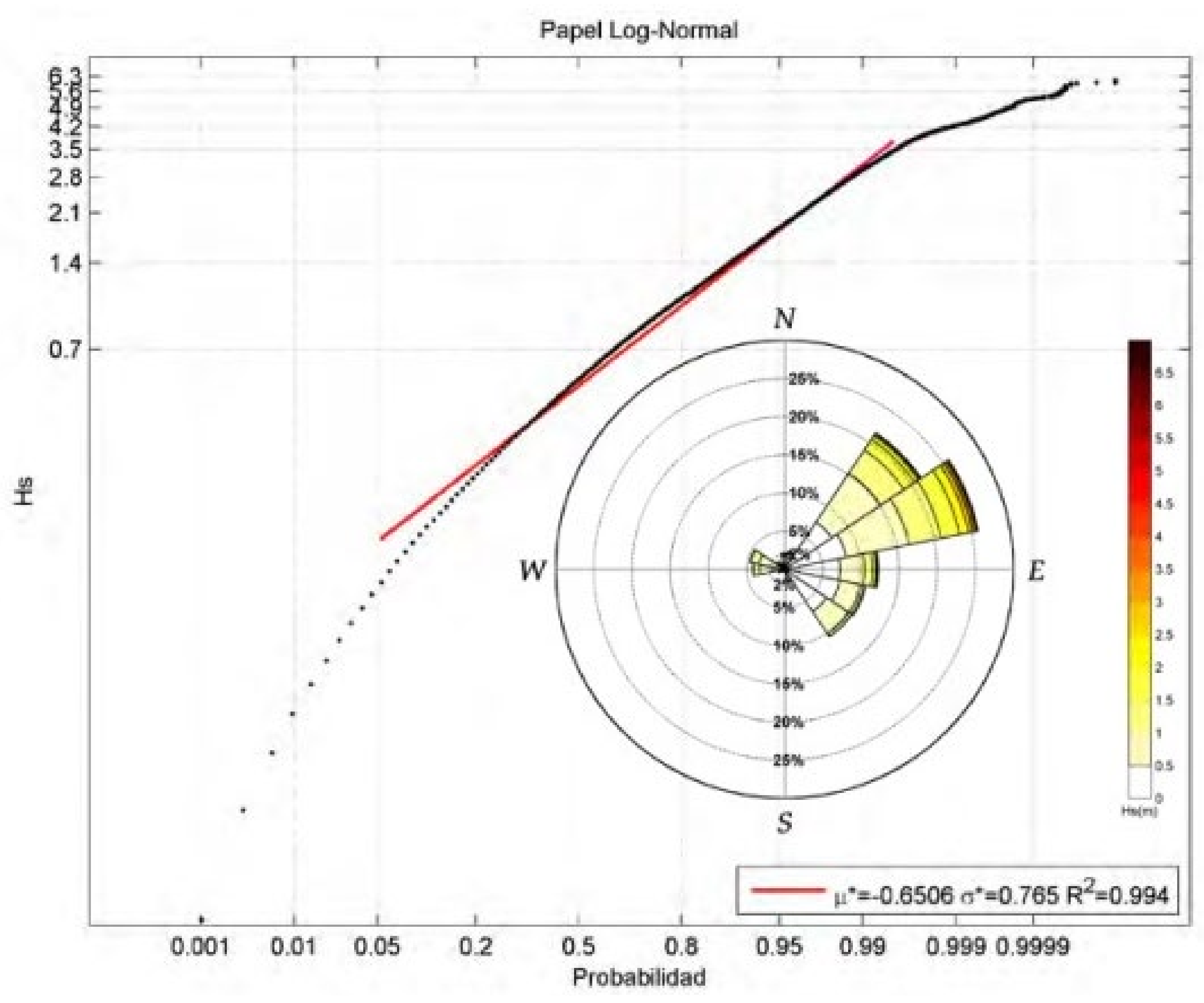 Ijerph 19 05457 g005 550