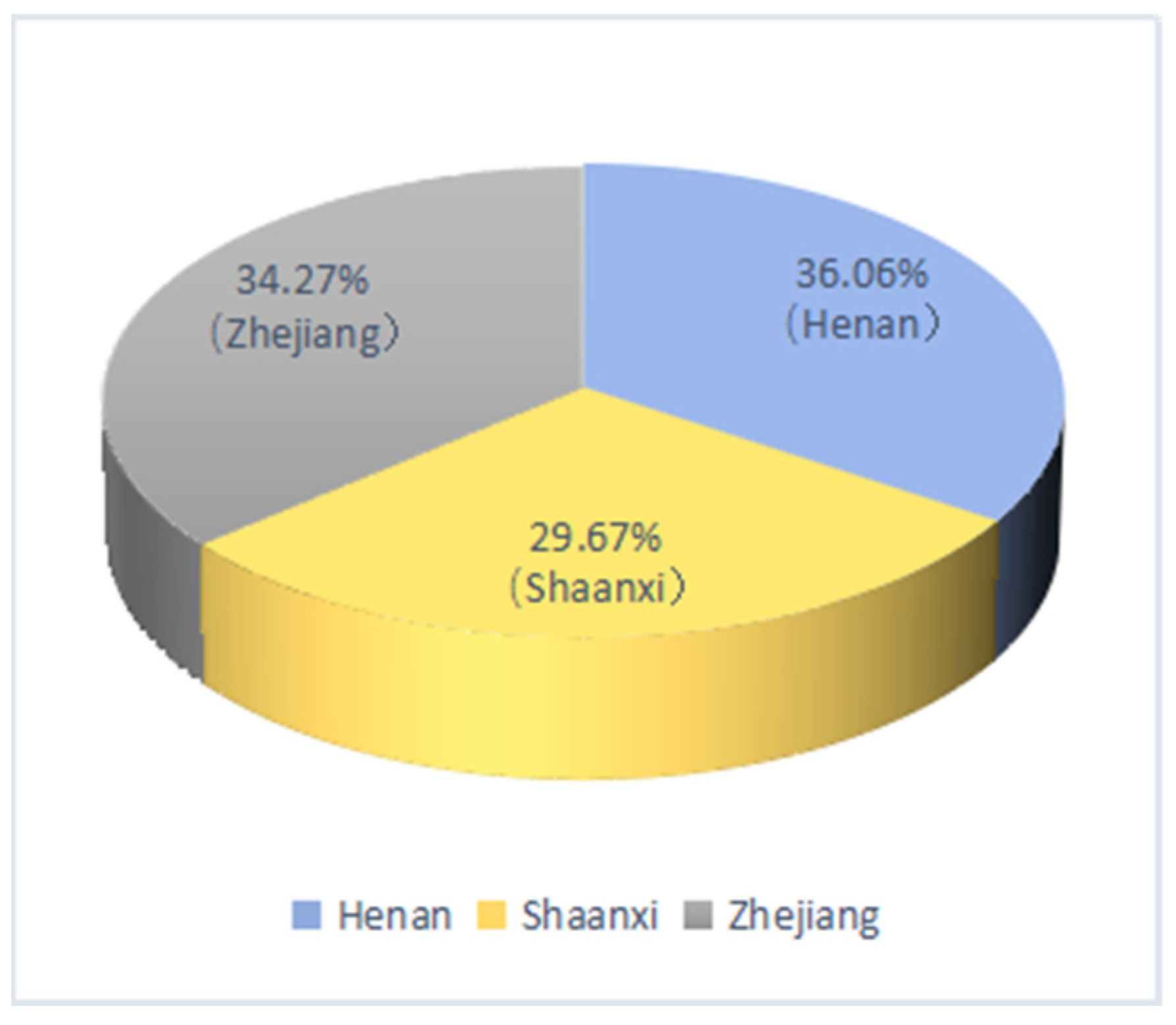 Ijerph 19 05476 g002 550