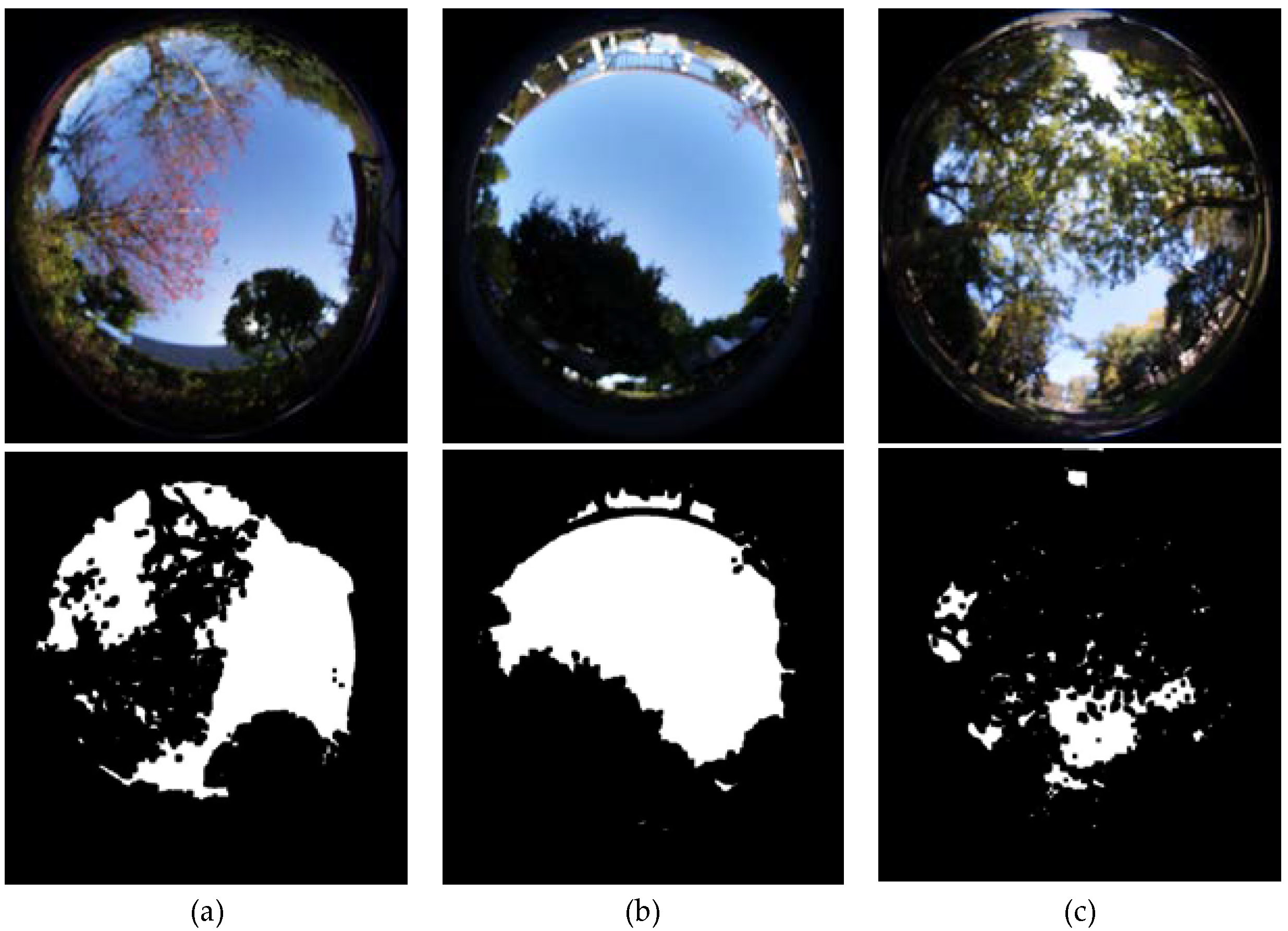 Ijerph 19 05477 g005