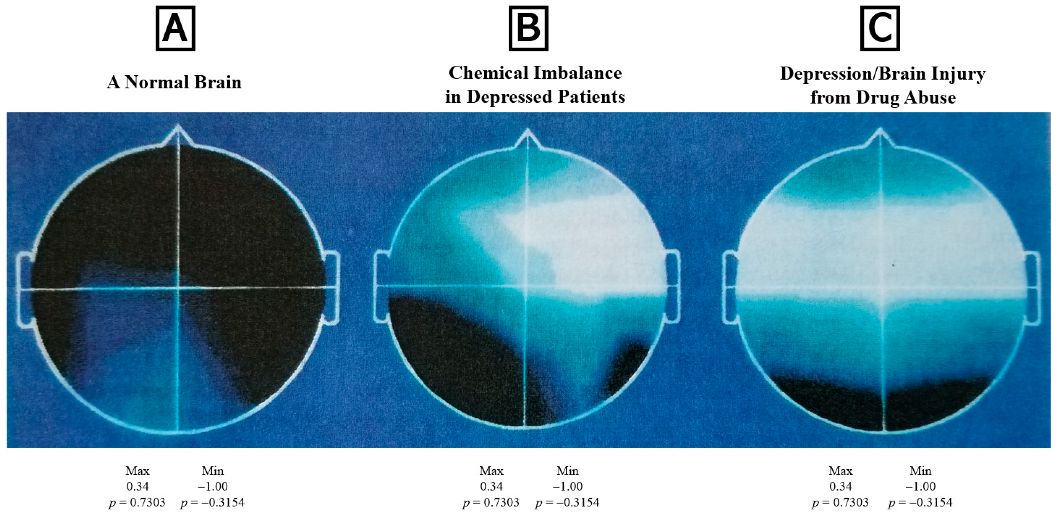 Ijerph 19 05480 g001