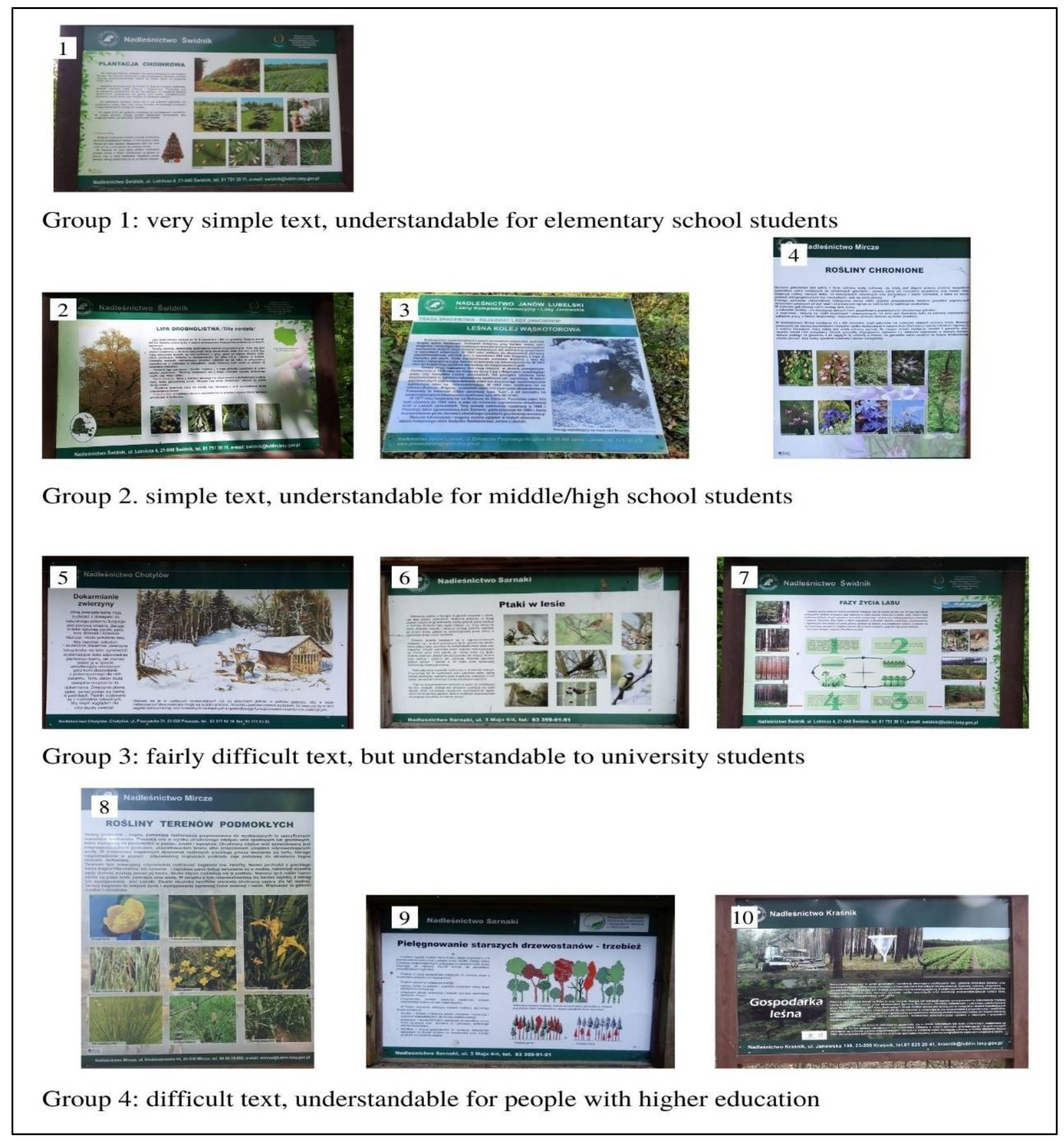 Ijerph 19 05493 g0a1 Ijerph 19 05493 g0a1