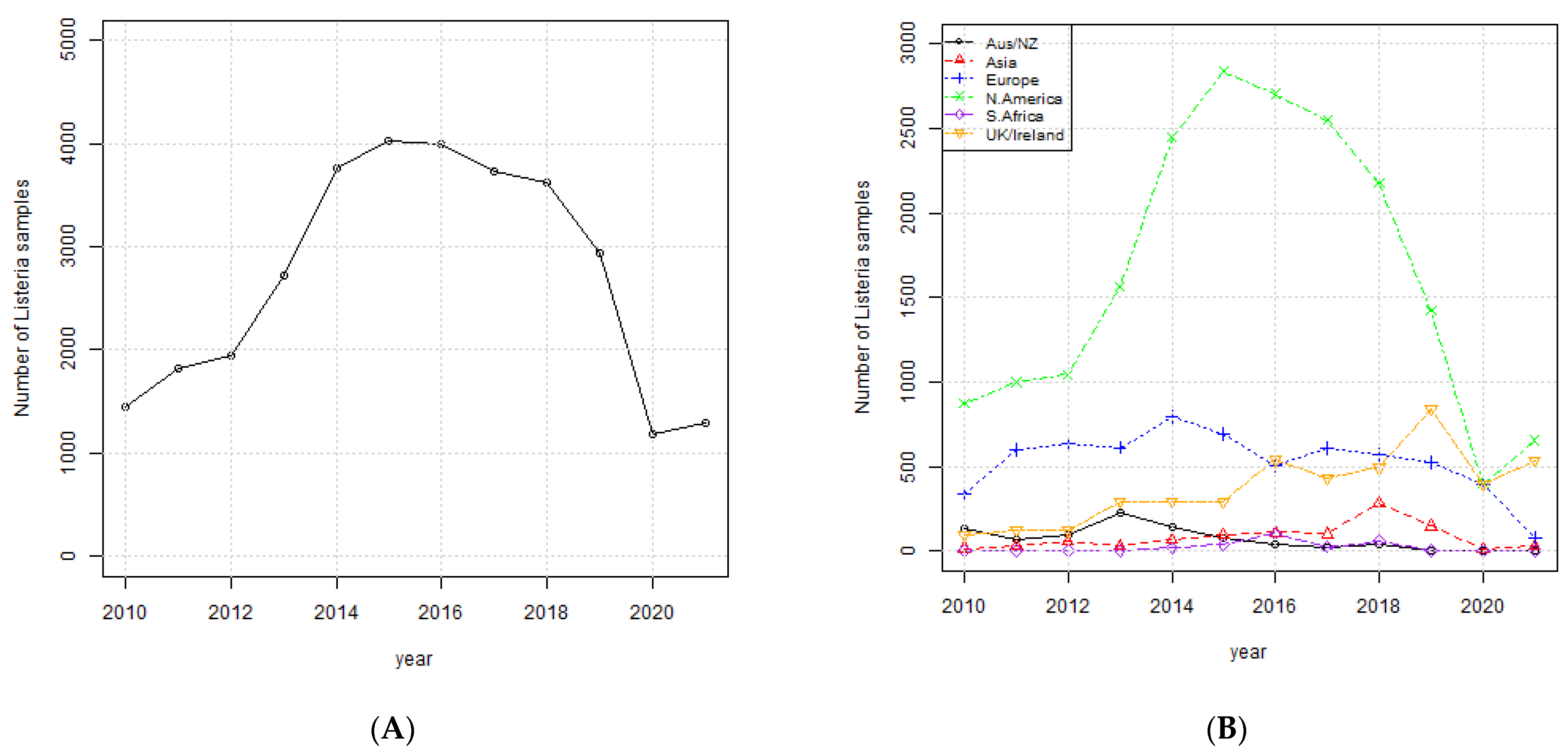 Ijerph 19 05506 g001 550