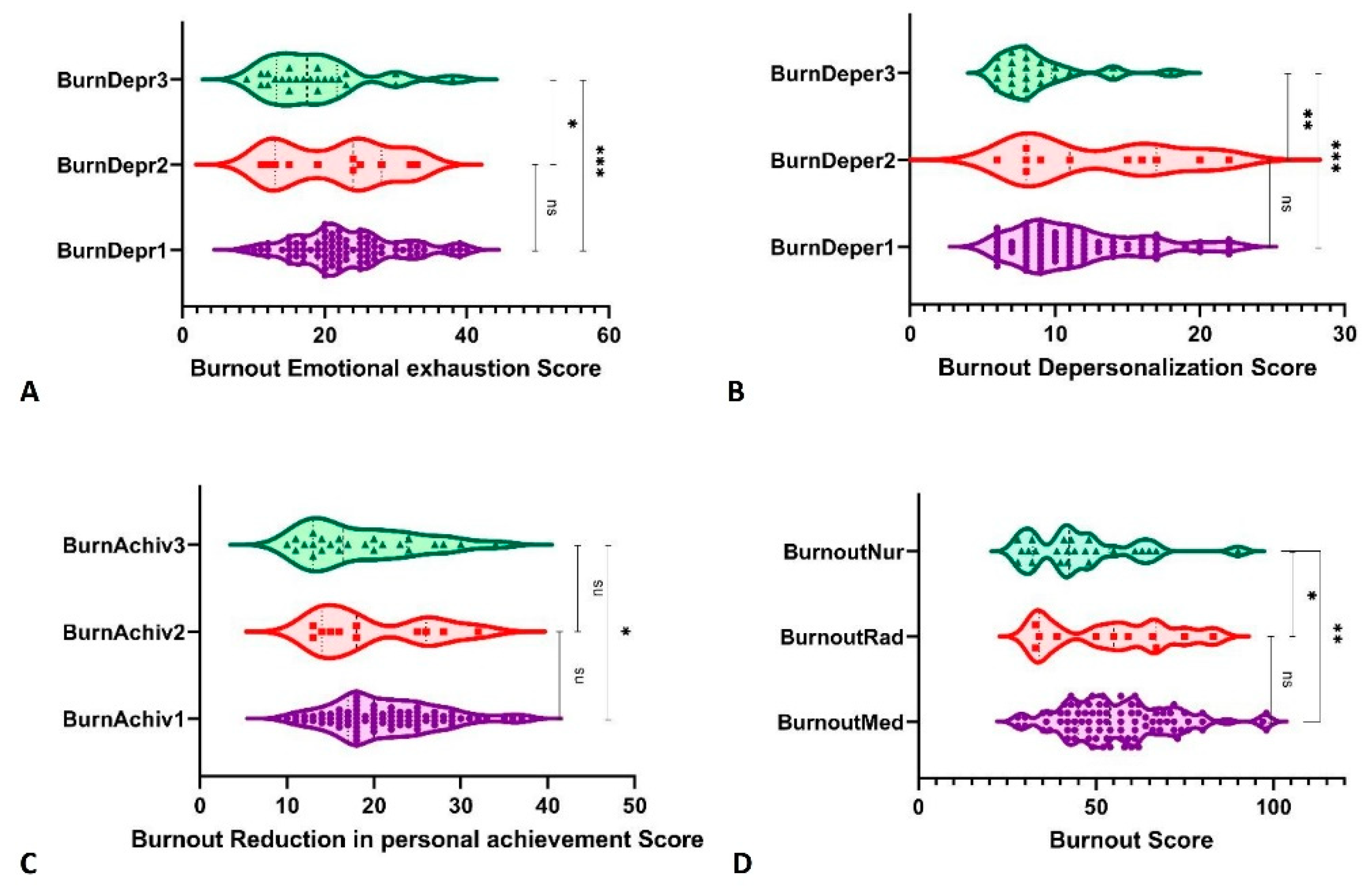 Ijerph 19 05508 g001 550
