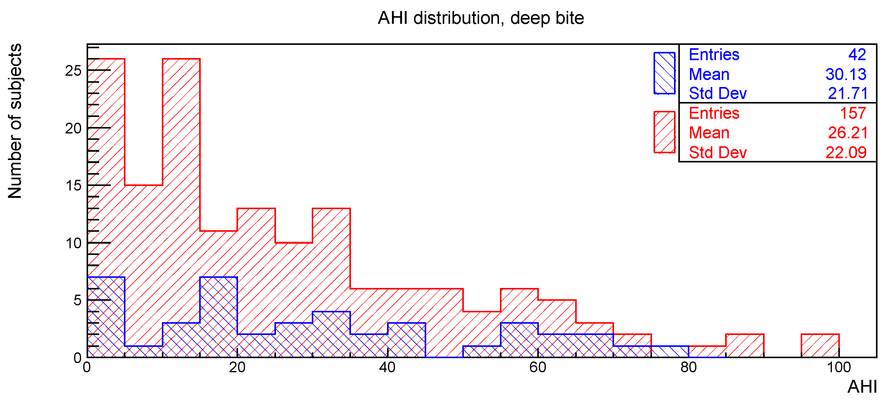 Ijerph 19 05517 g002 550