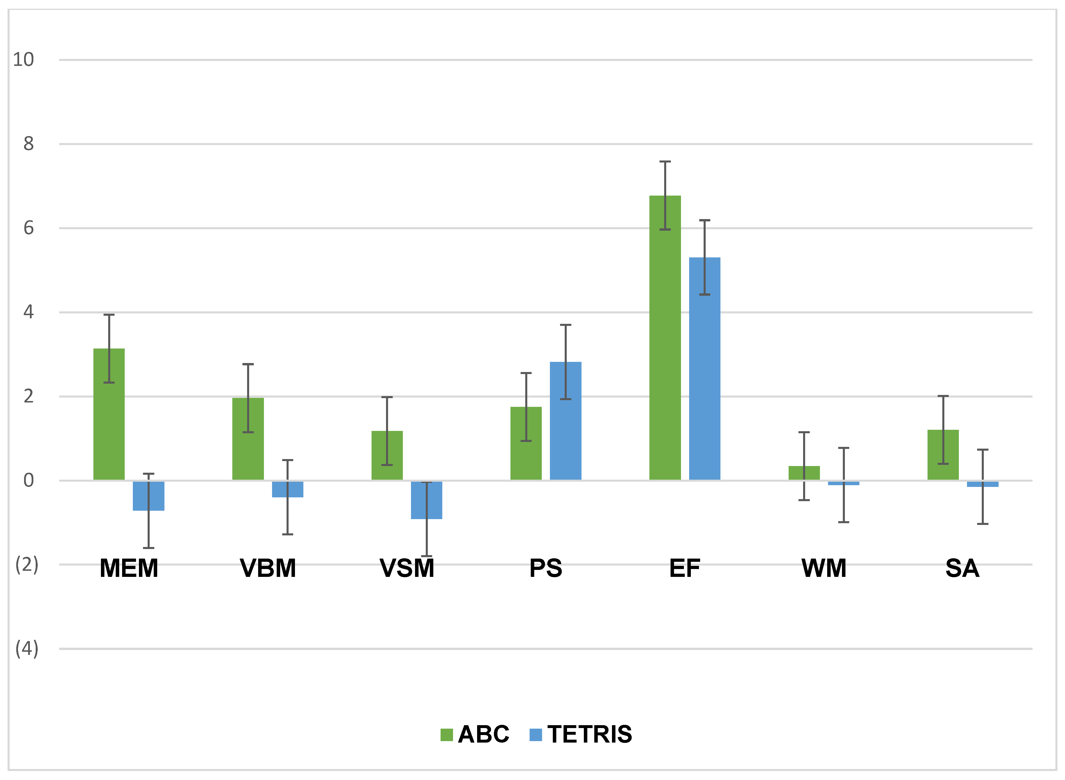 Ijerph 19 05531 g004 550