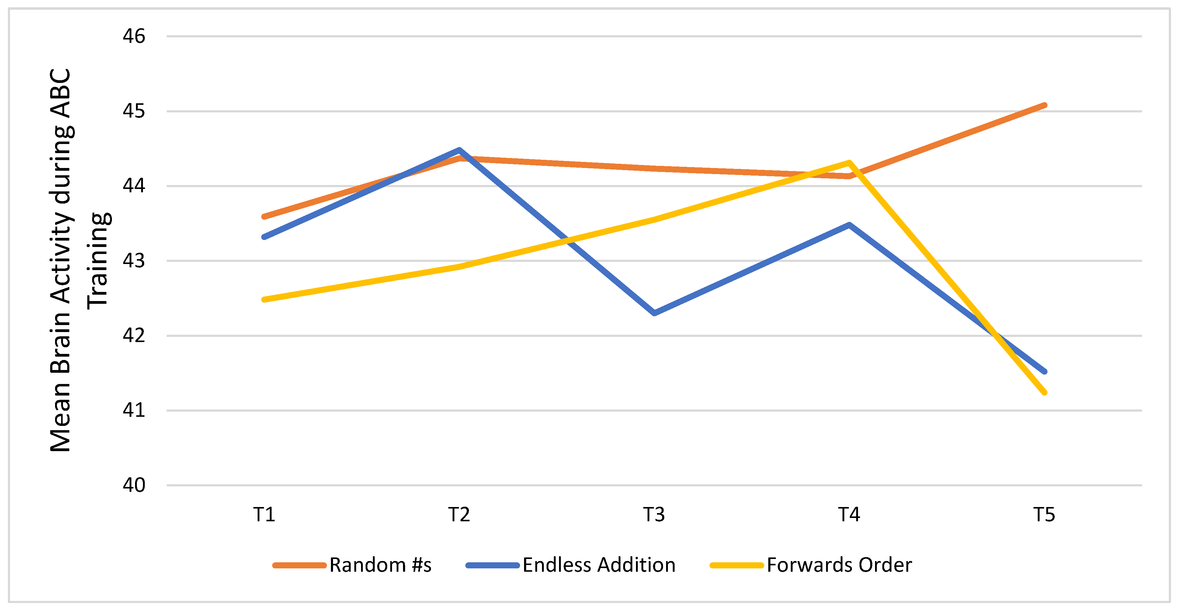 Ijerph 19 05531 g005 550