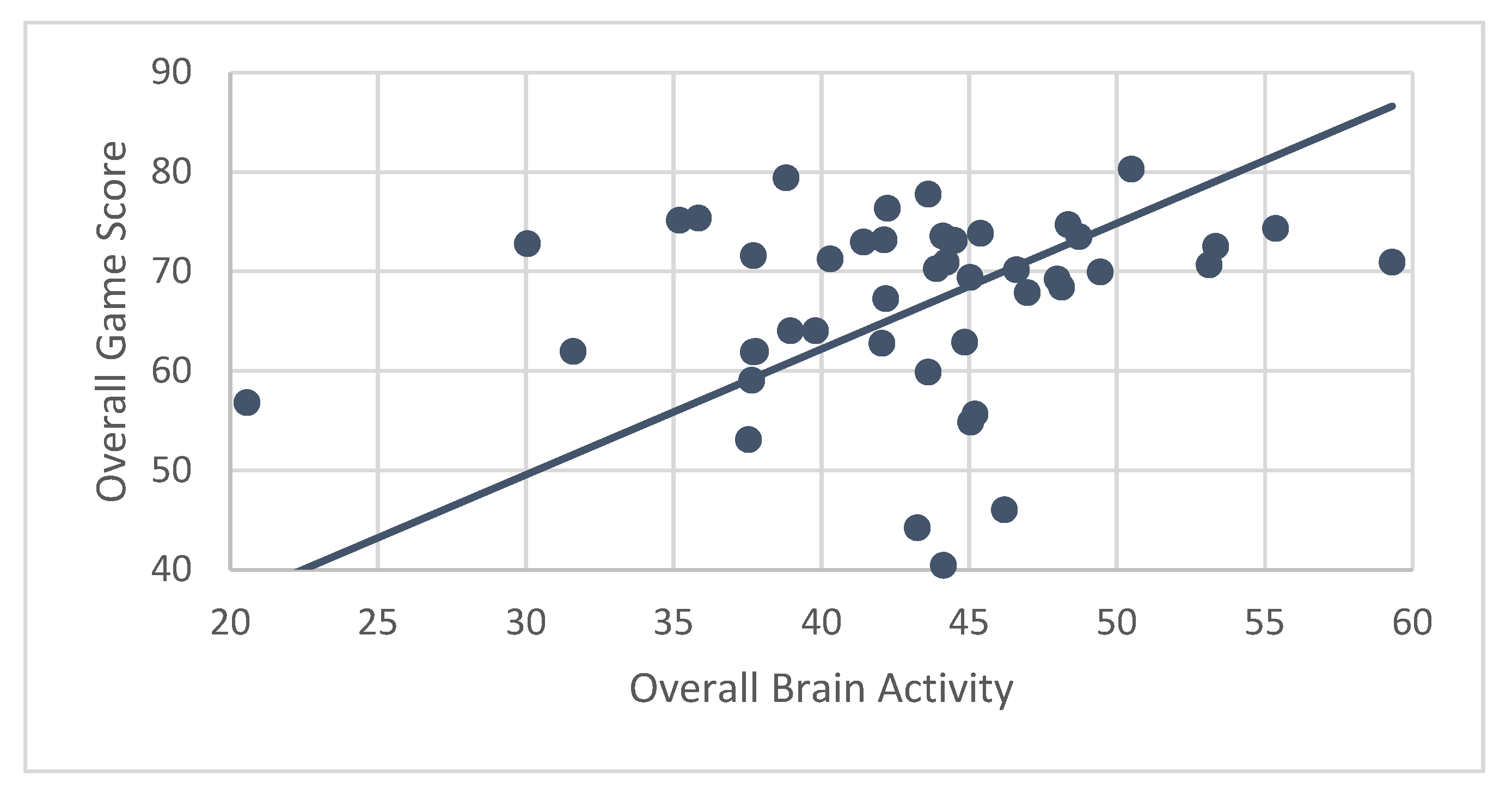 Ijerph 19 05531 g008 550
