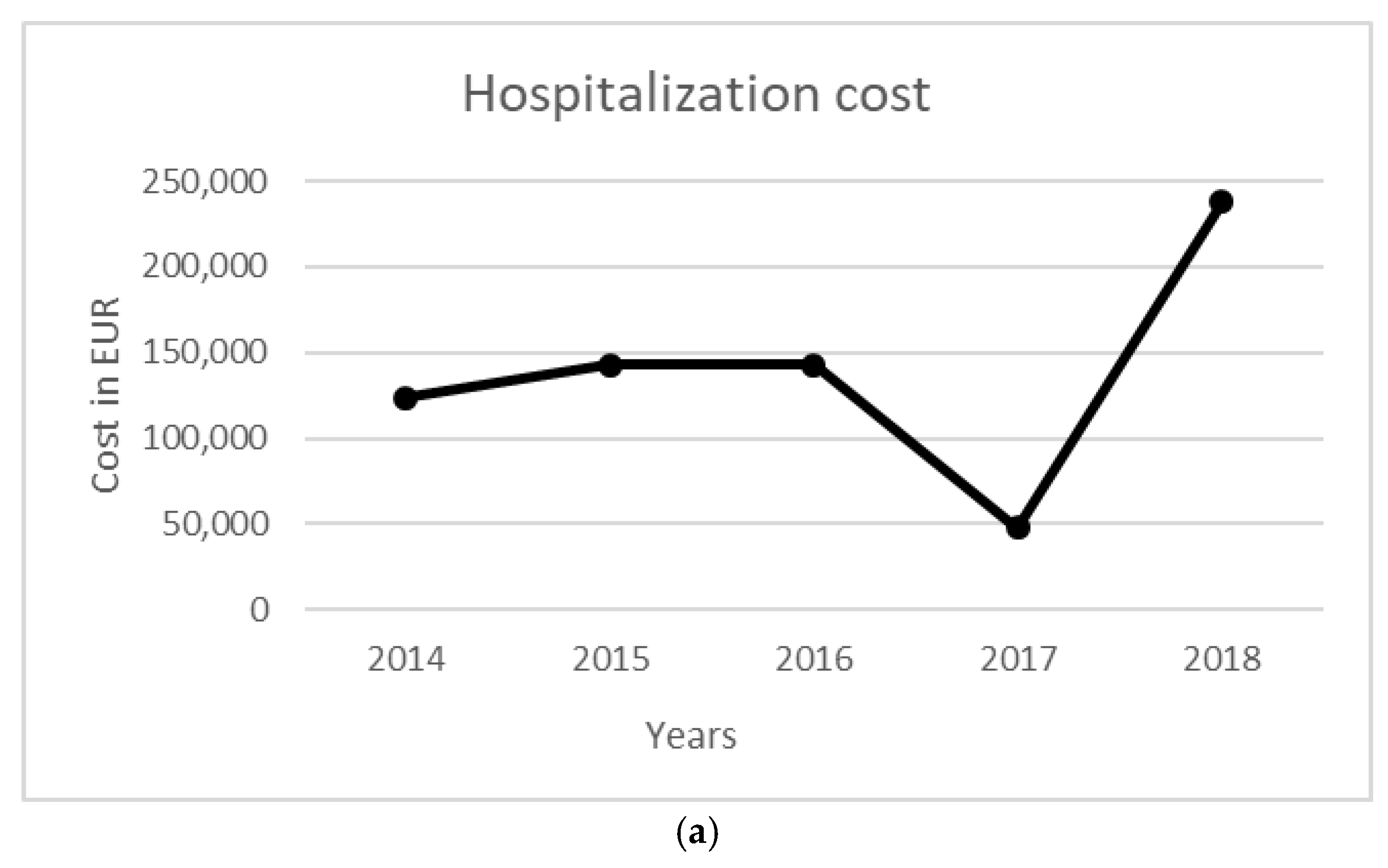 Ijerph 19 05541 g002a 550