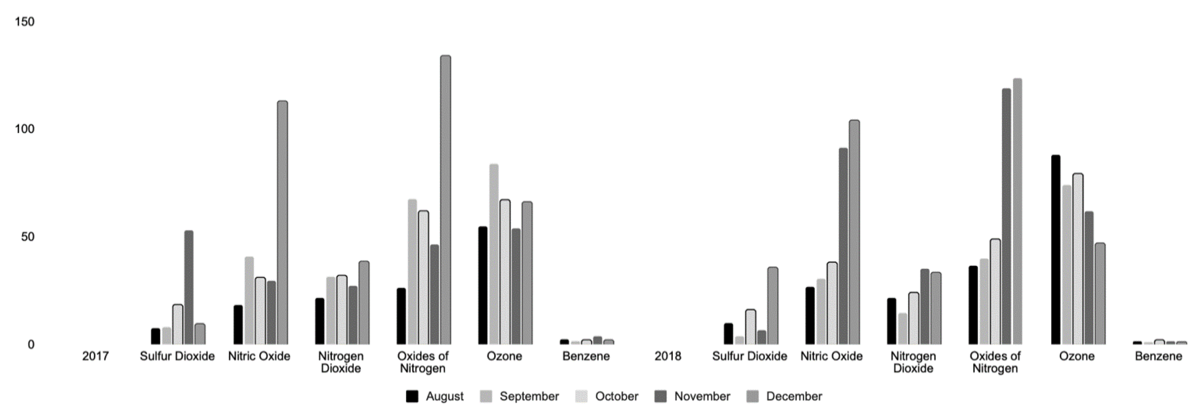 Ijerph 19 05559 g002 550