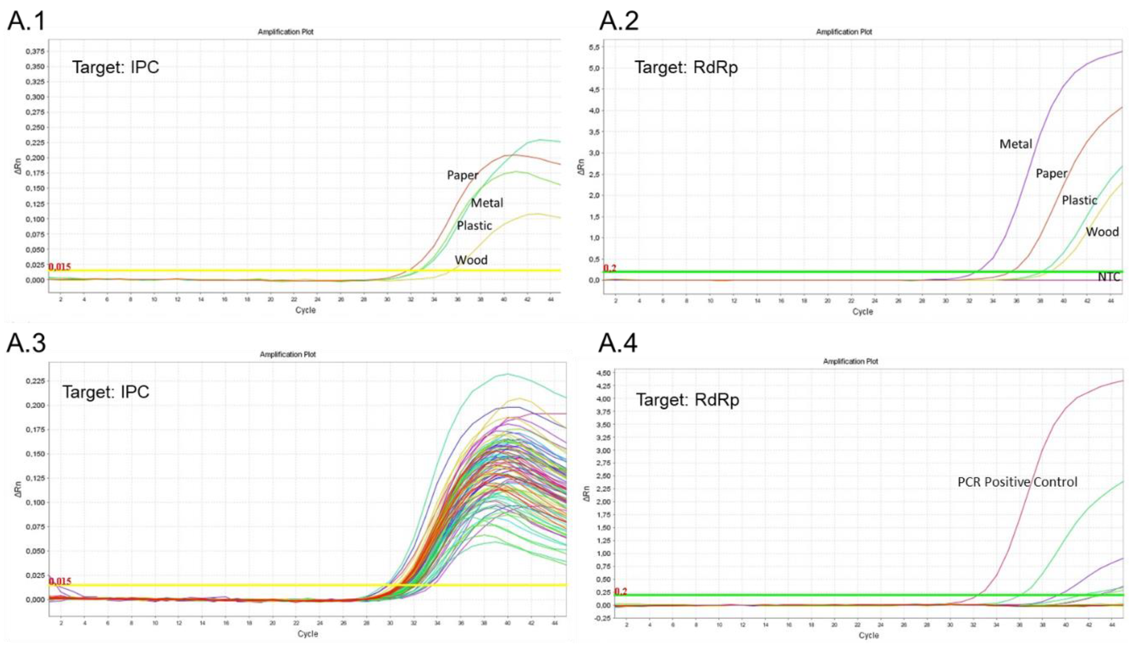Ijerph 19 05560 g0a1 550