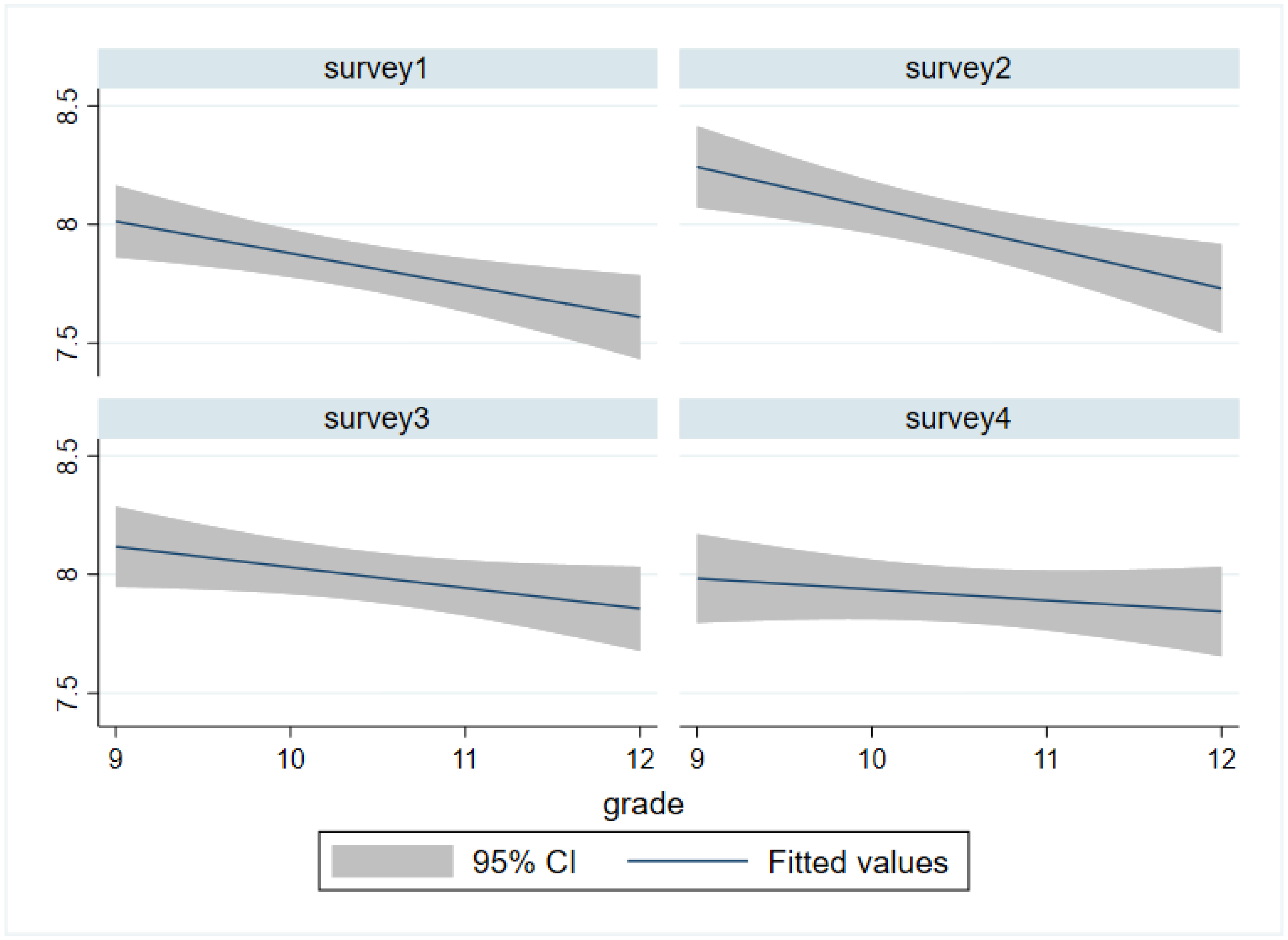 Ijerph 19 05565 g001