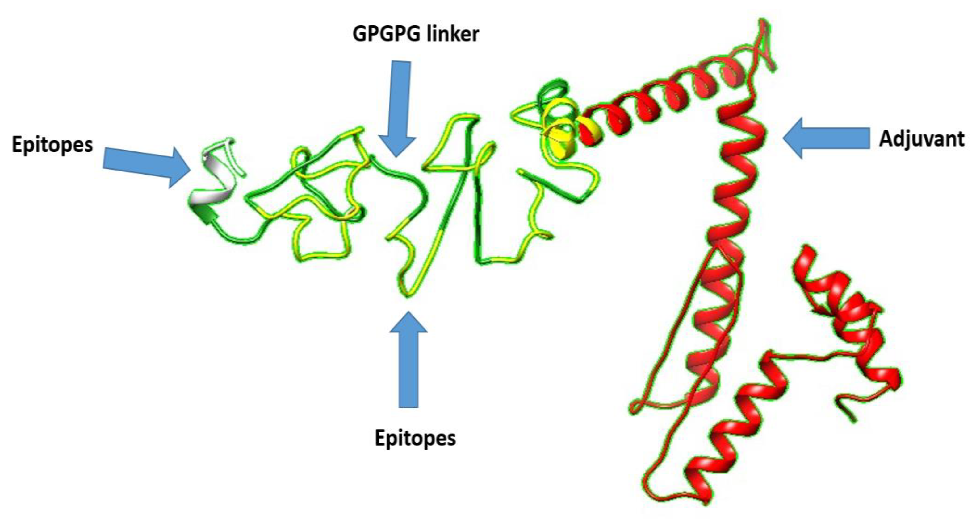 Ijerph 19 05568 g006