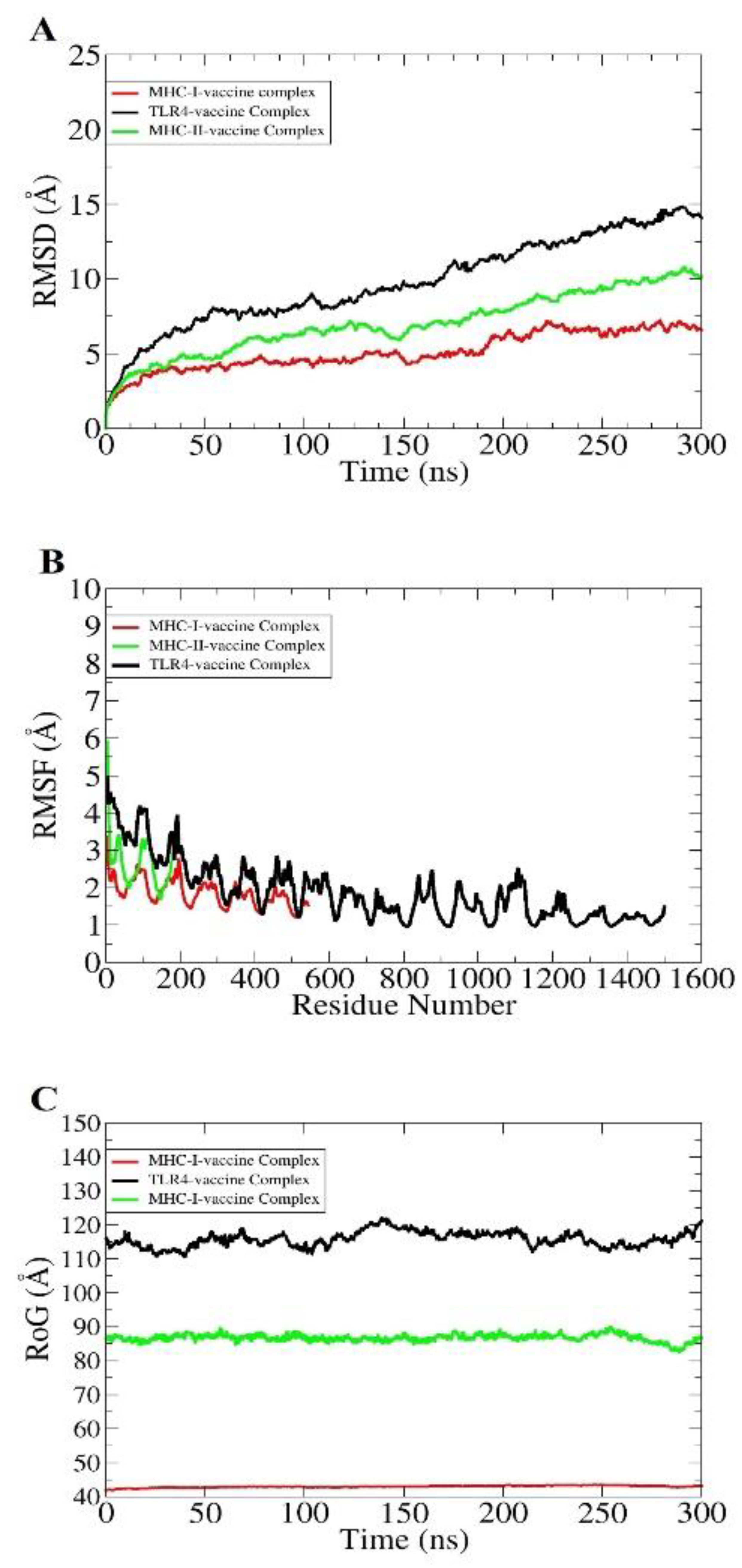 Ijerph 19 05568 g009