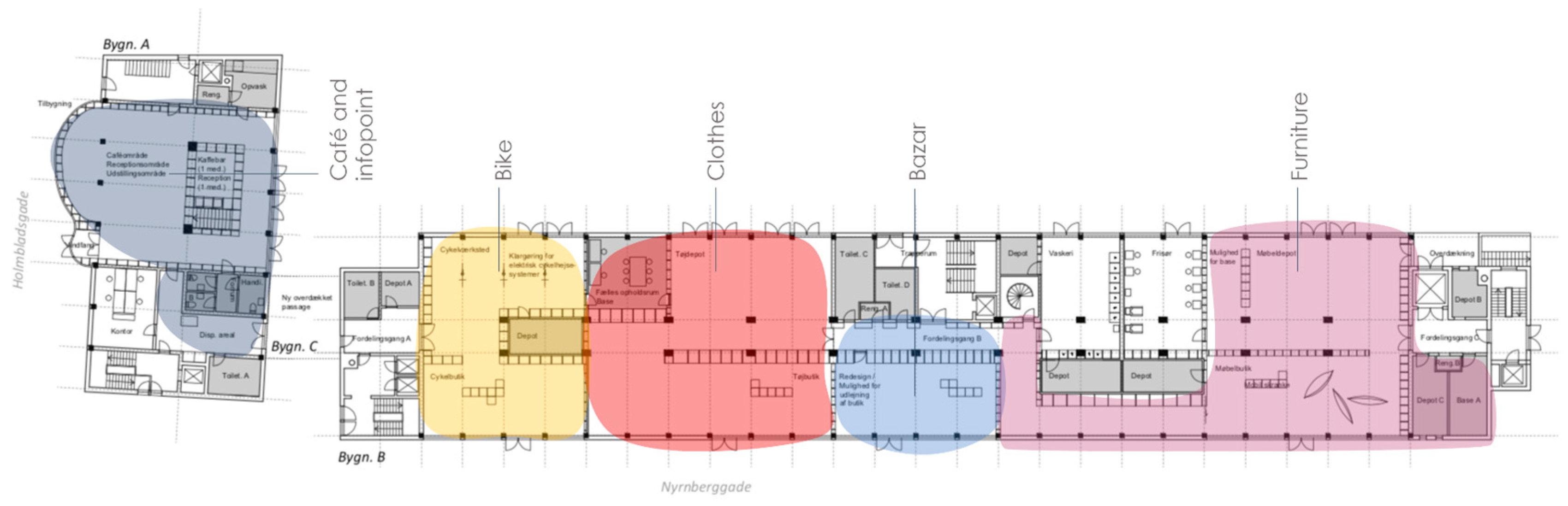 Ijerph 19 05577 g002 550