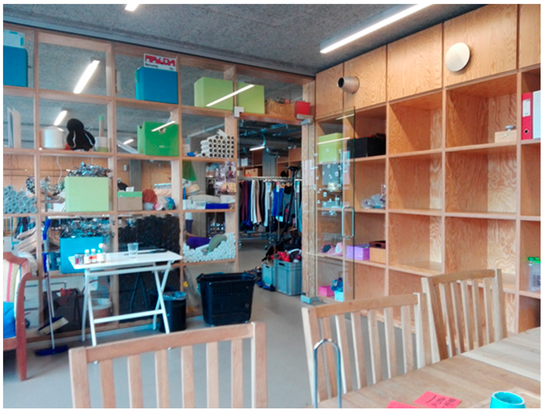 Ijerph 19 05577 sch003 550