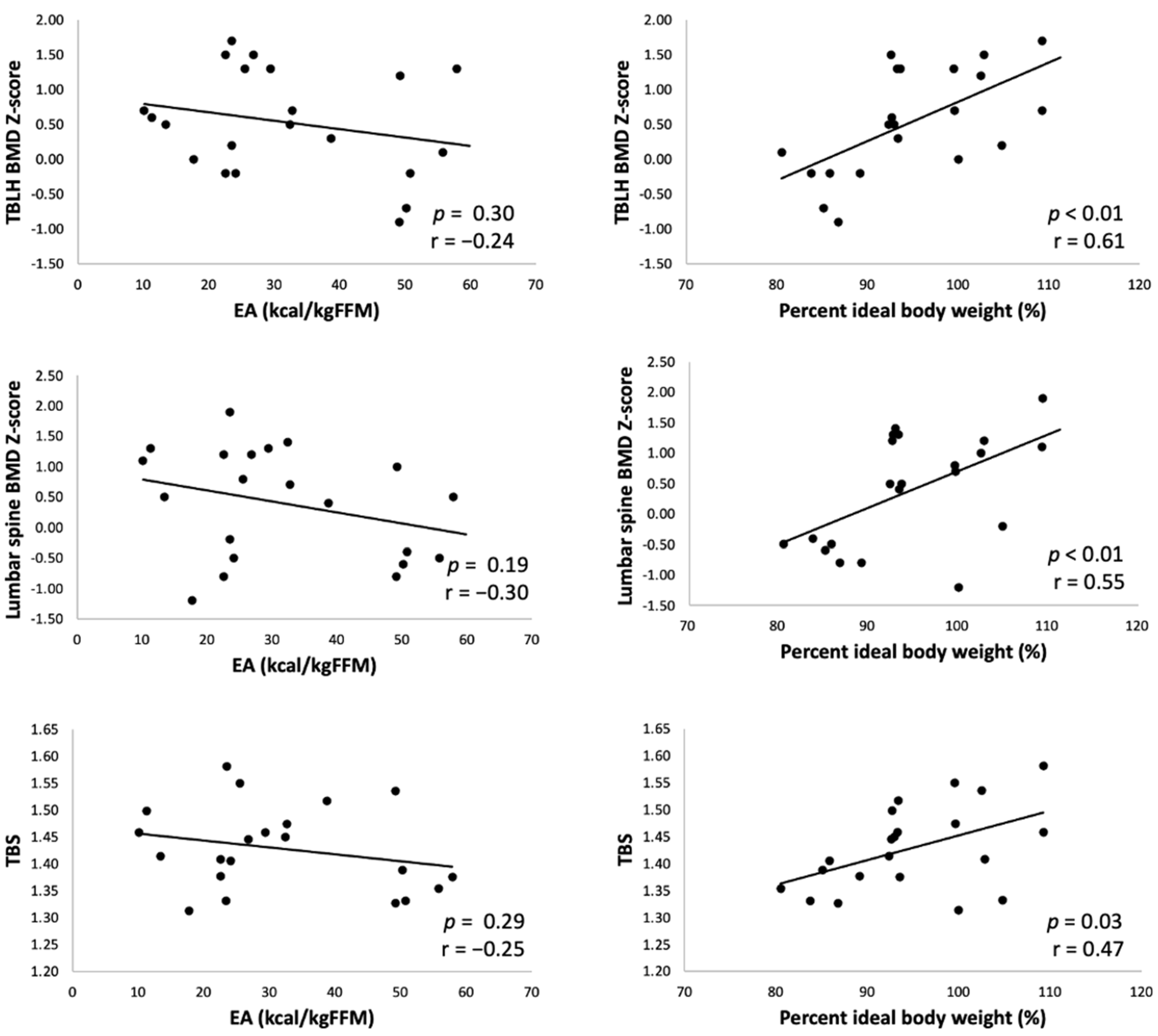 Ijerph 19 05580 g001